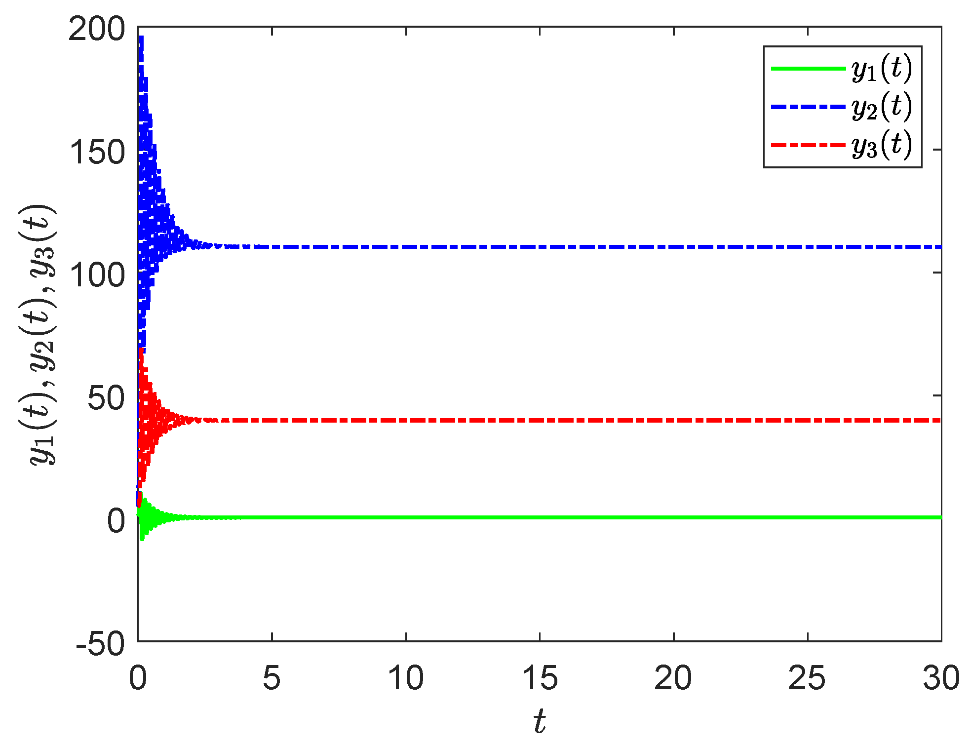 Axioms 12 00189 g029