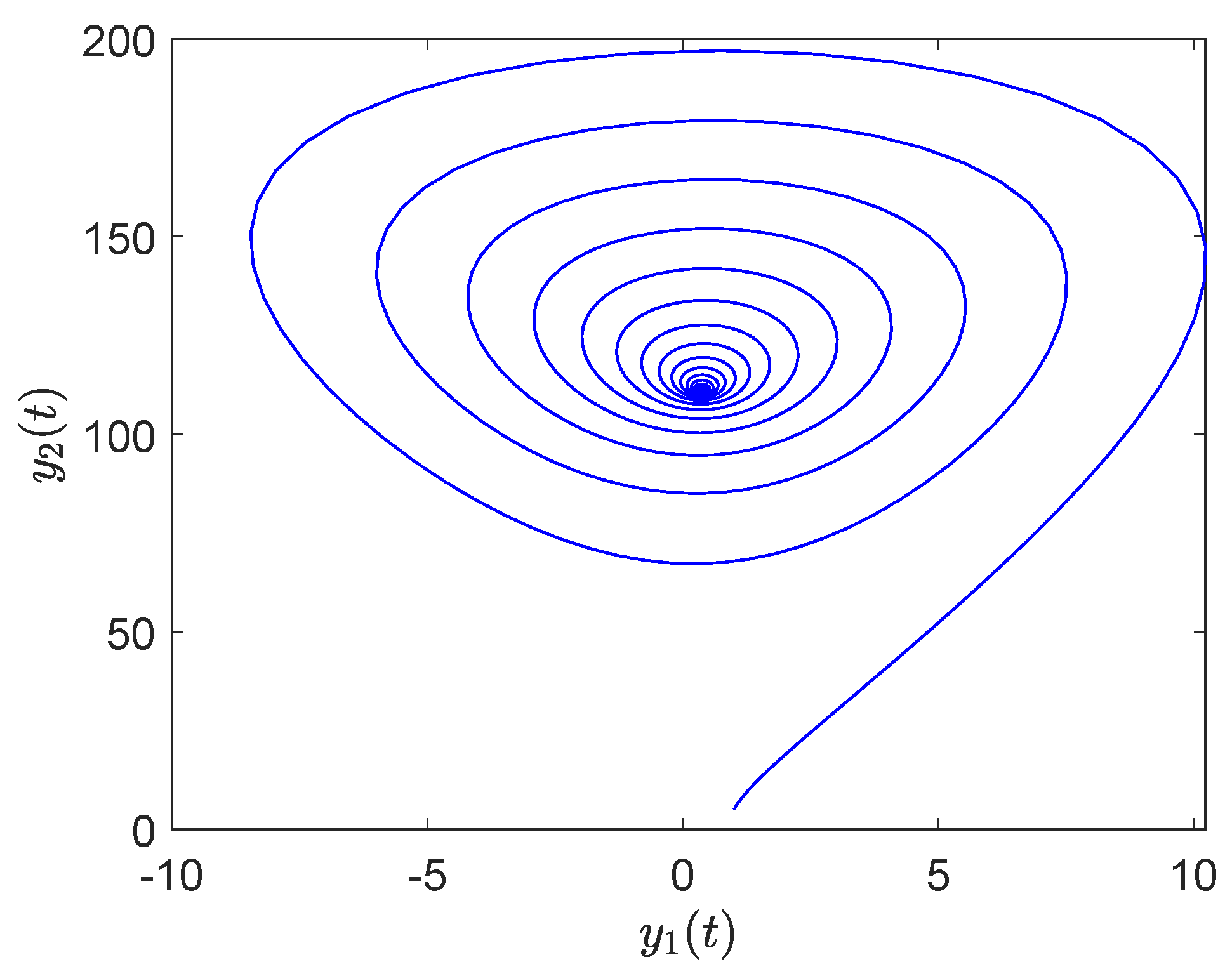 Axioms 12 00189 g030