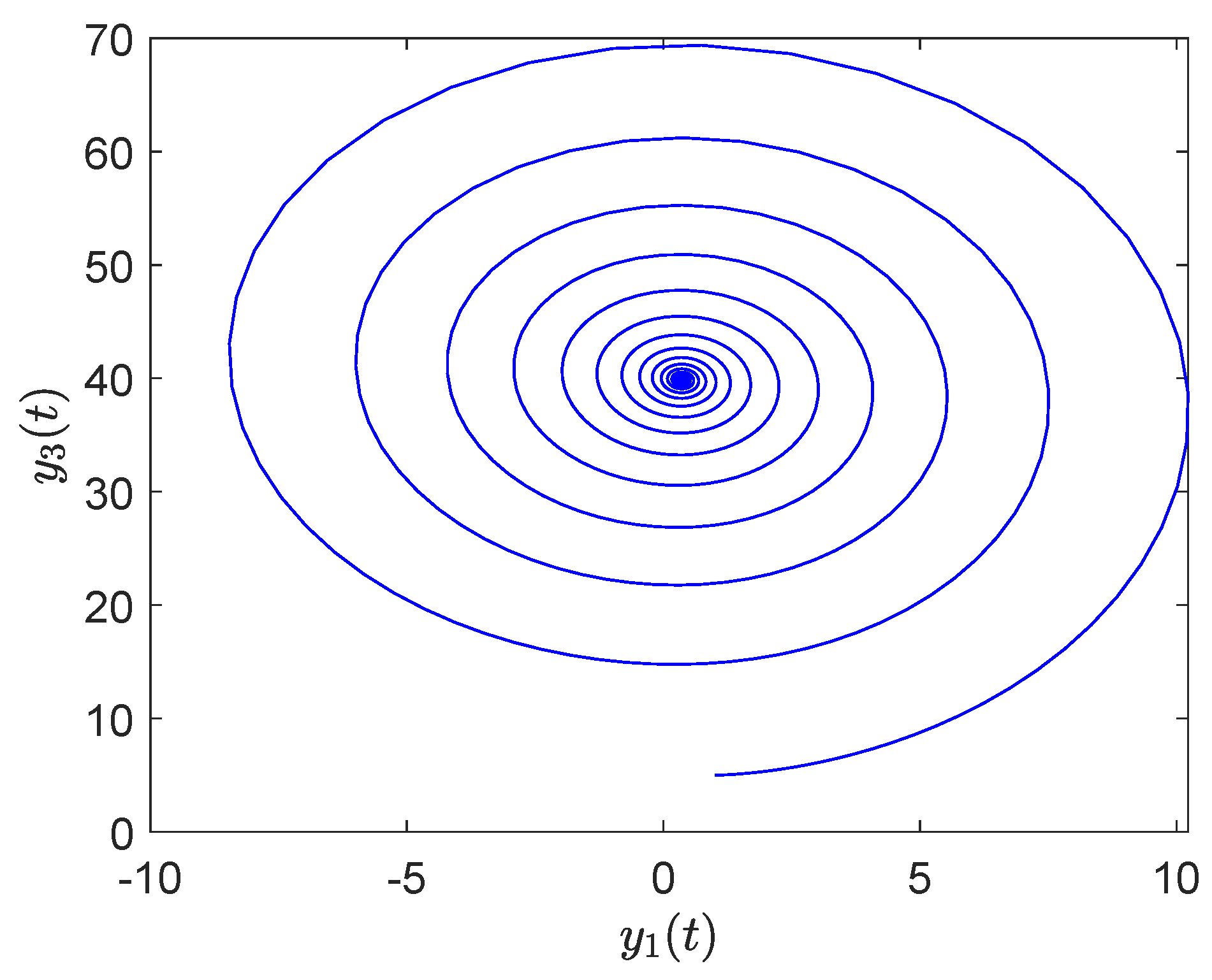 Axioms 12 00189 g031