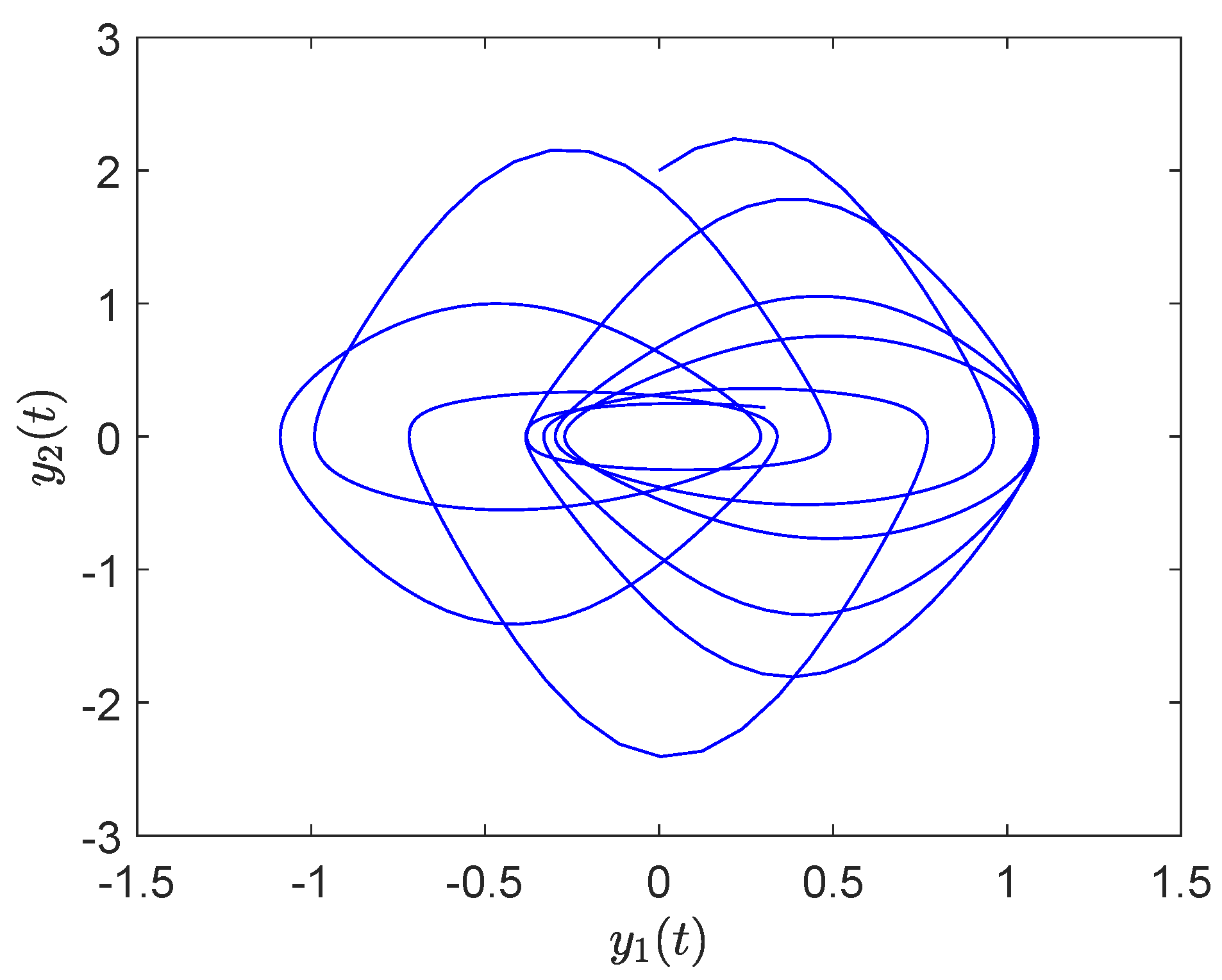 Axioms 12 00189 g034
