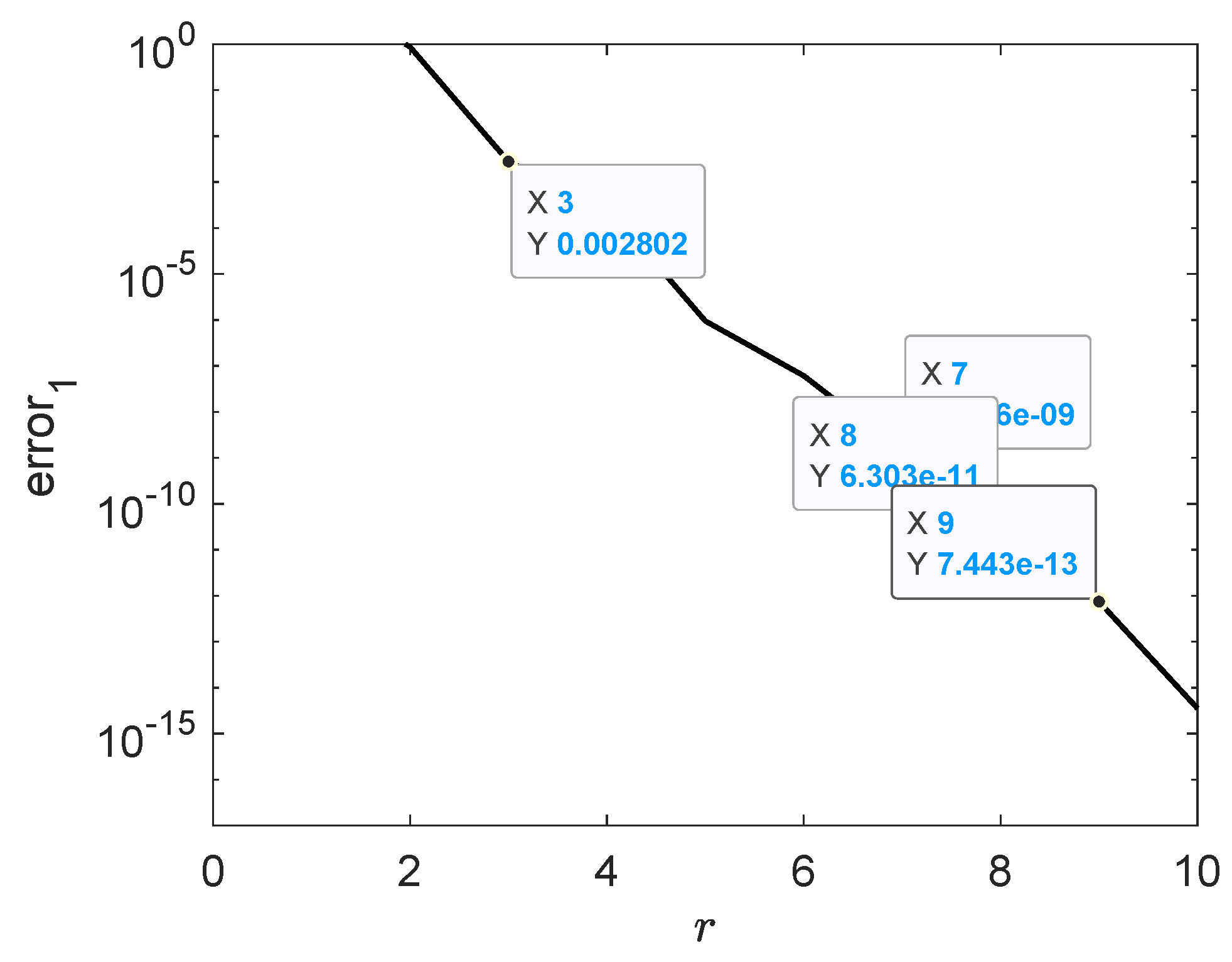 Axioms 12 00189 g038