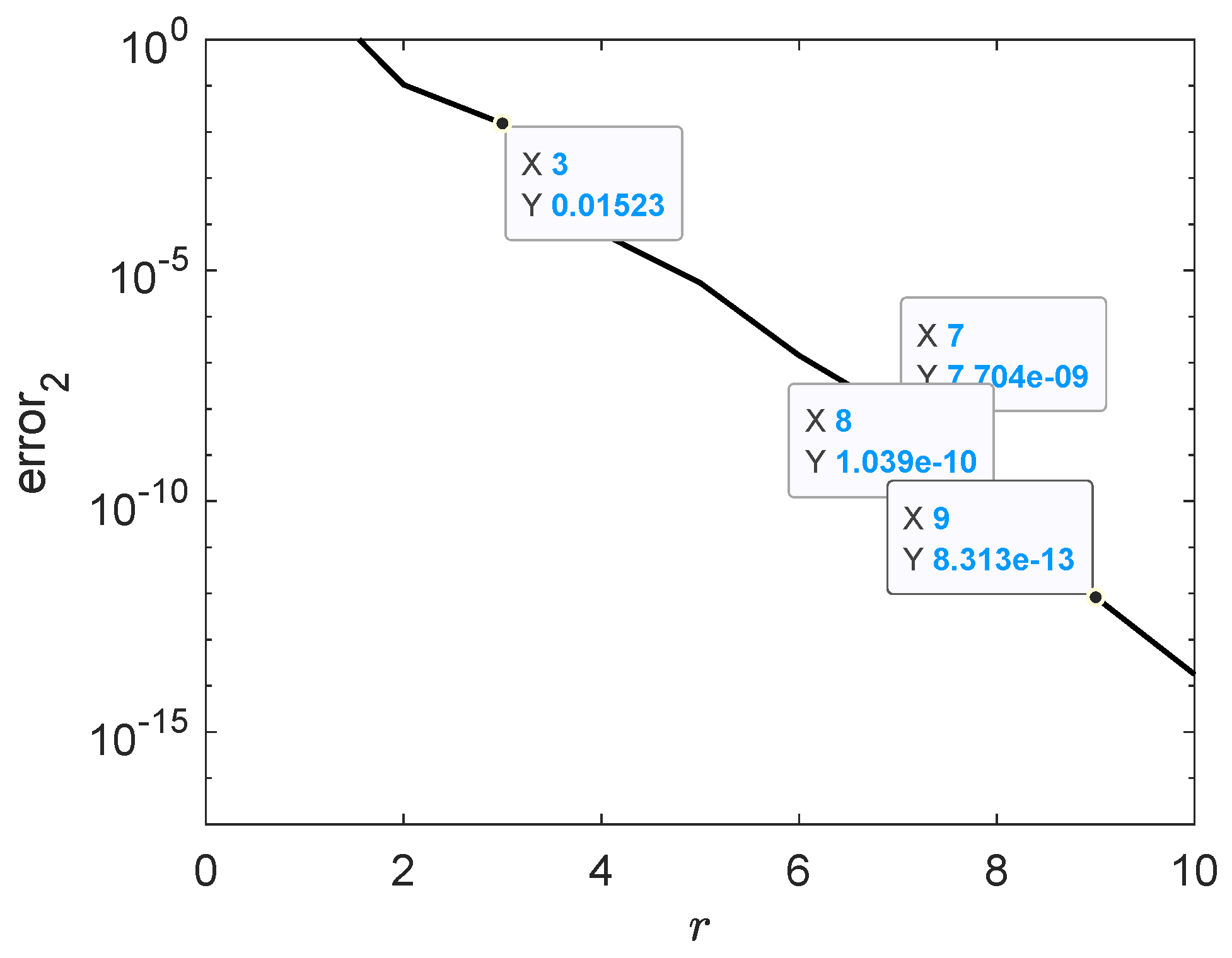 Axioms 12 00189 g039