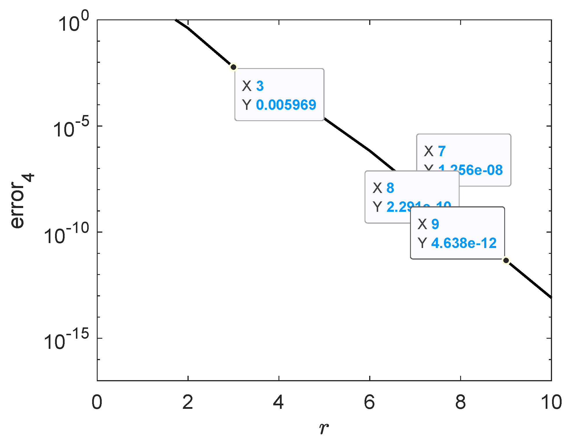 Axioms 12 00189 g041