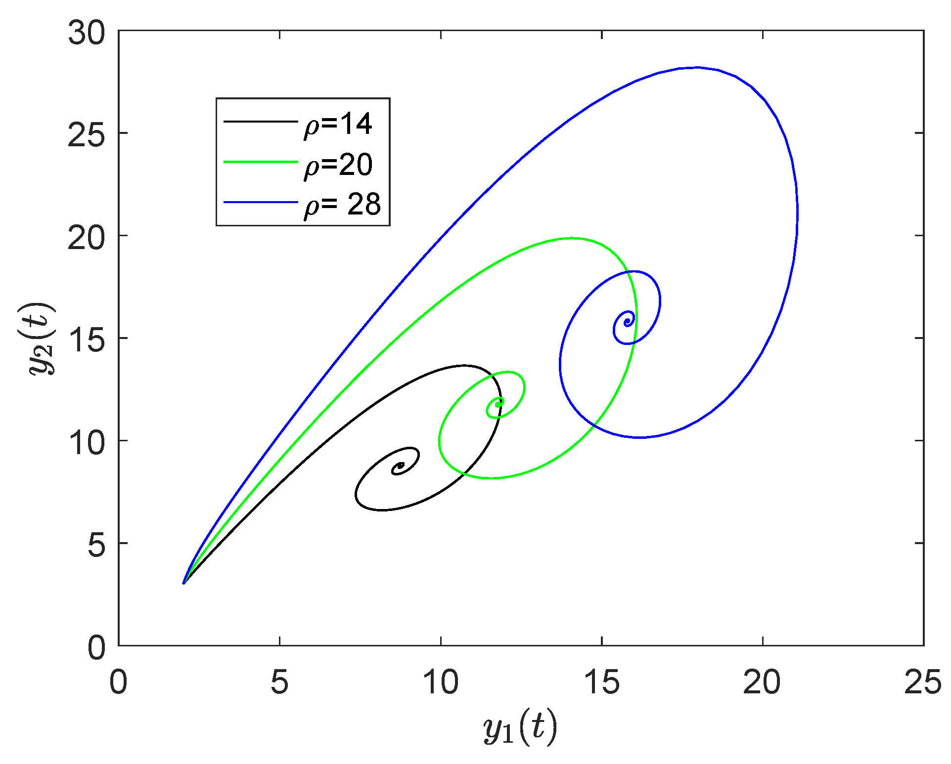 Axioms 12 00189 g043