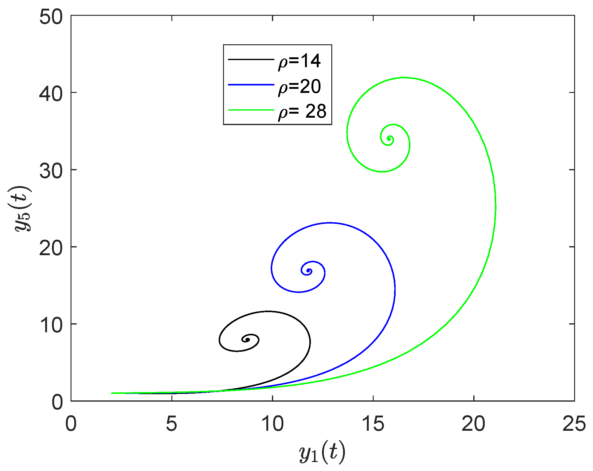 Axioms 12 00189 g046