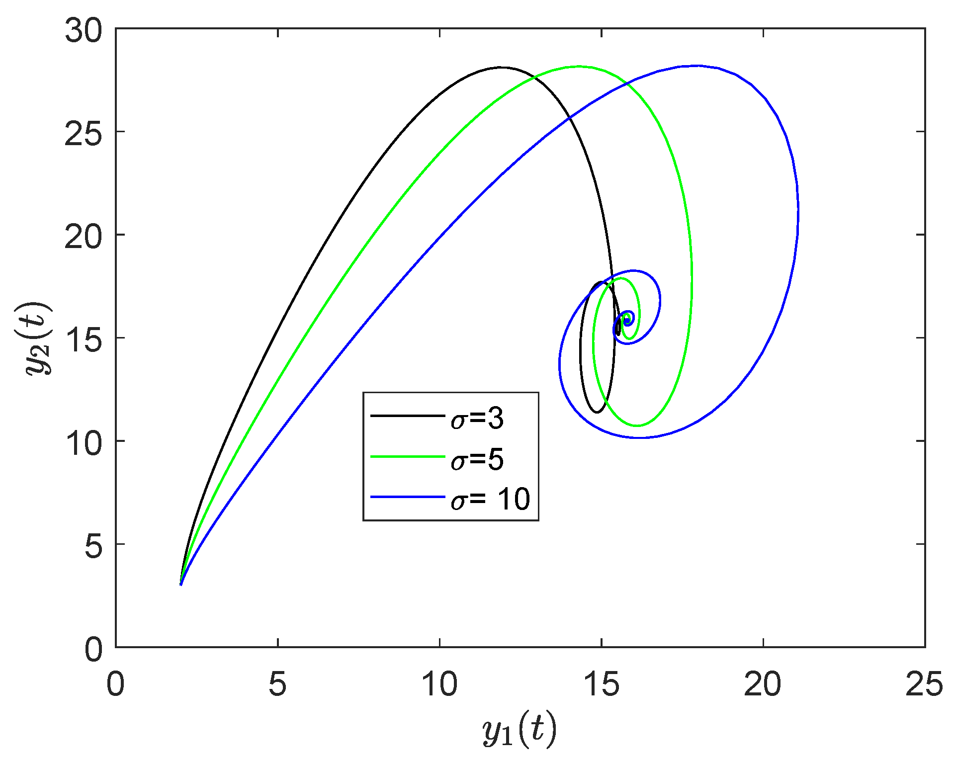 Axioms 12 00189 g047