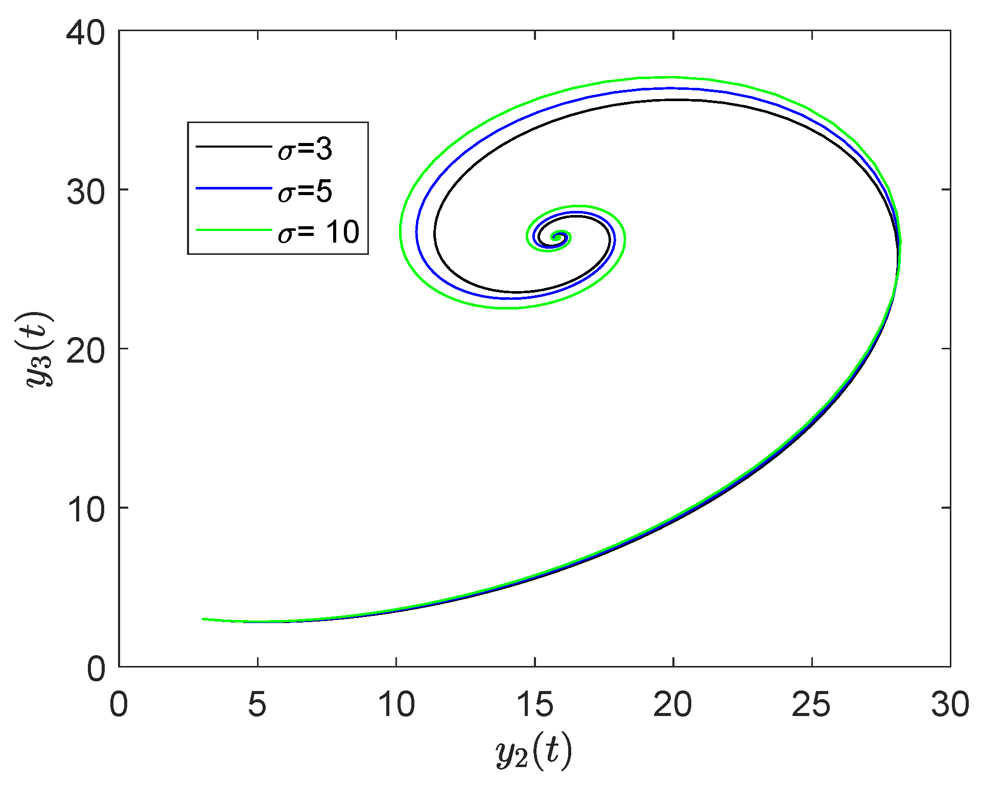 Axioms 12 00189 g049
