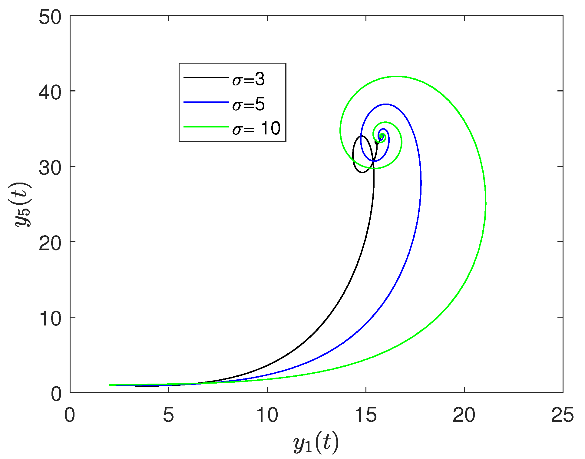 Axioms 12 00189 g051