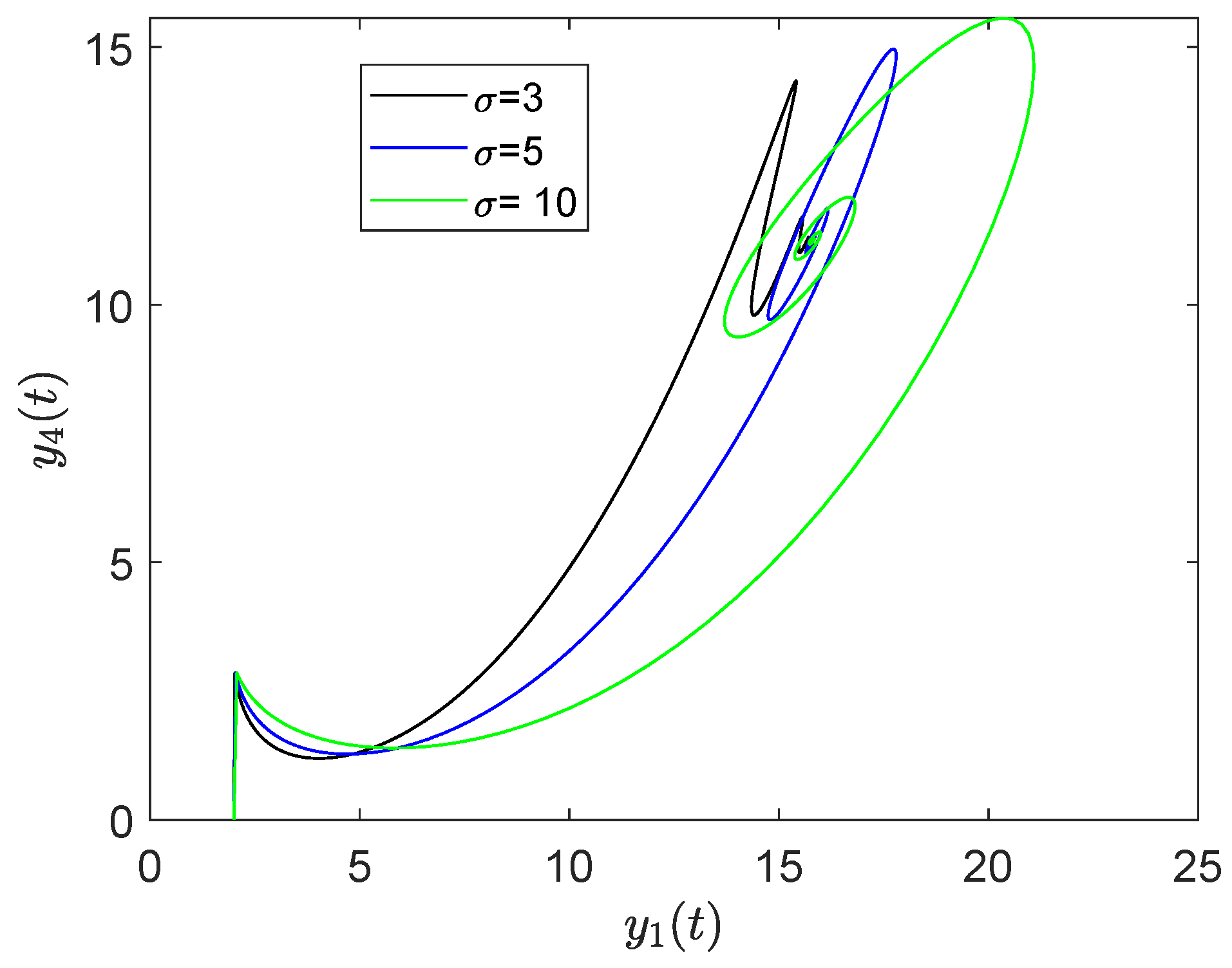 Axioms 12 00189 g052