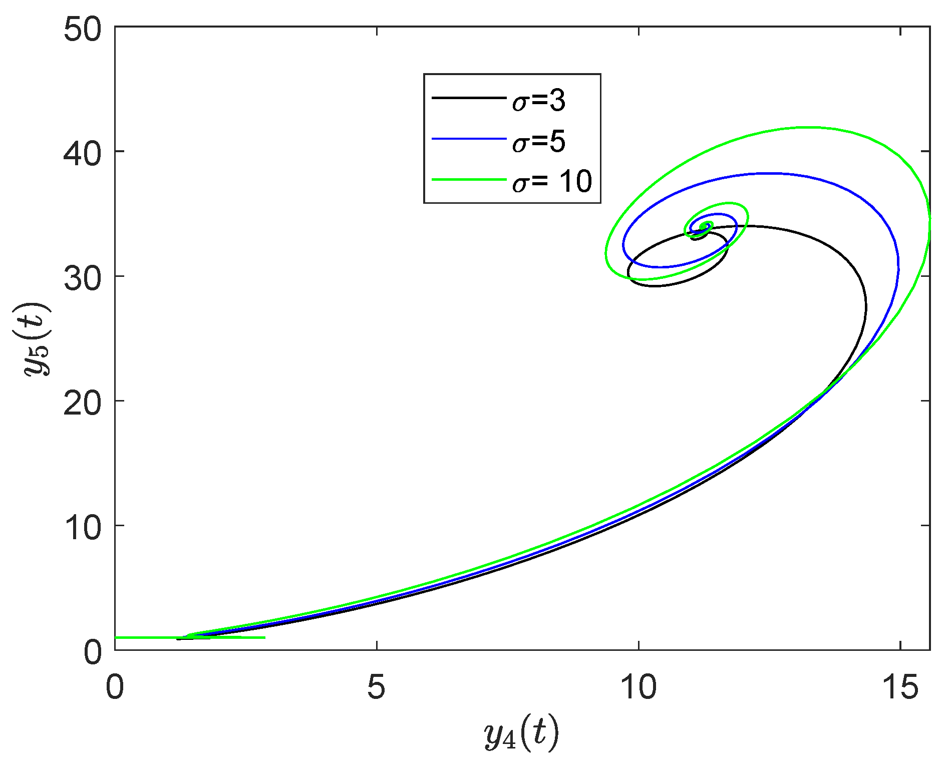 Axioms 12 00189 g054