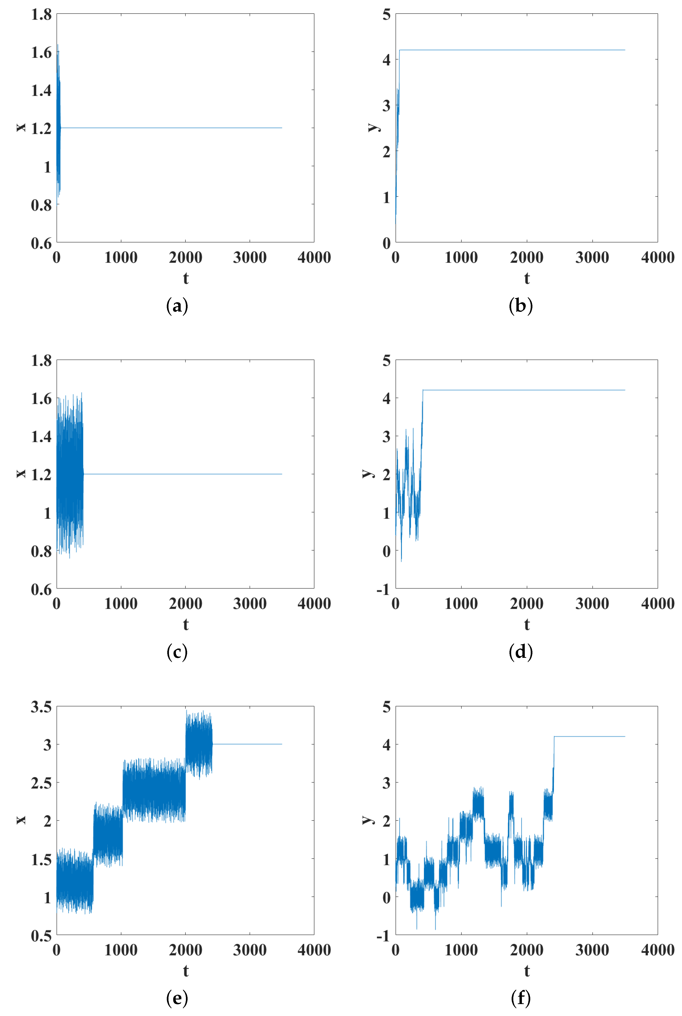Axioms 12 00191 g001