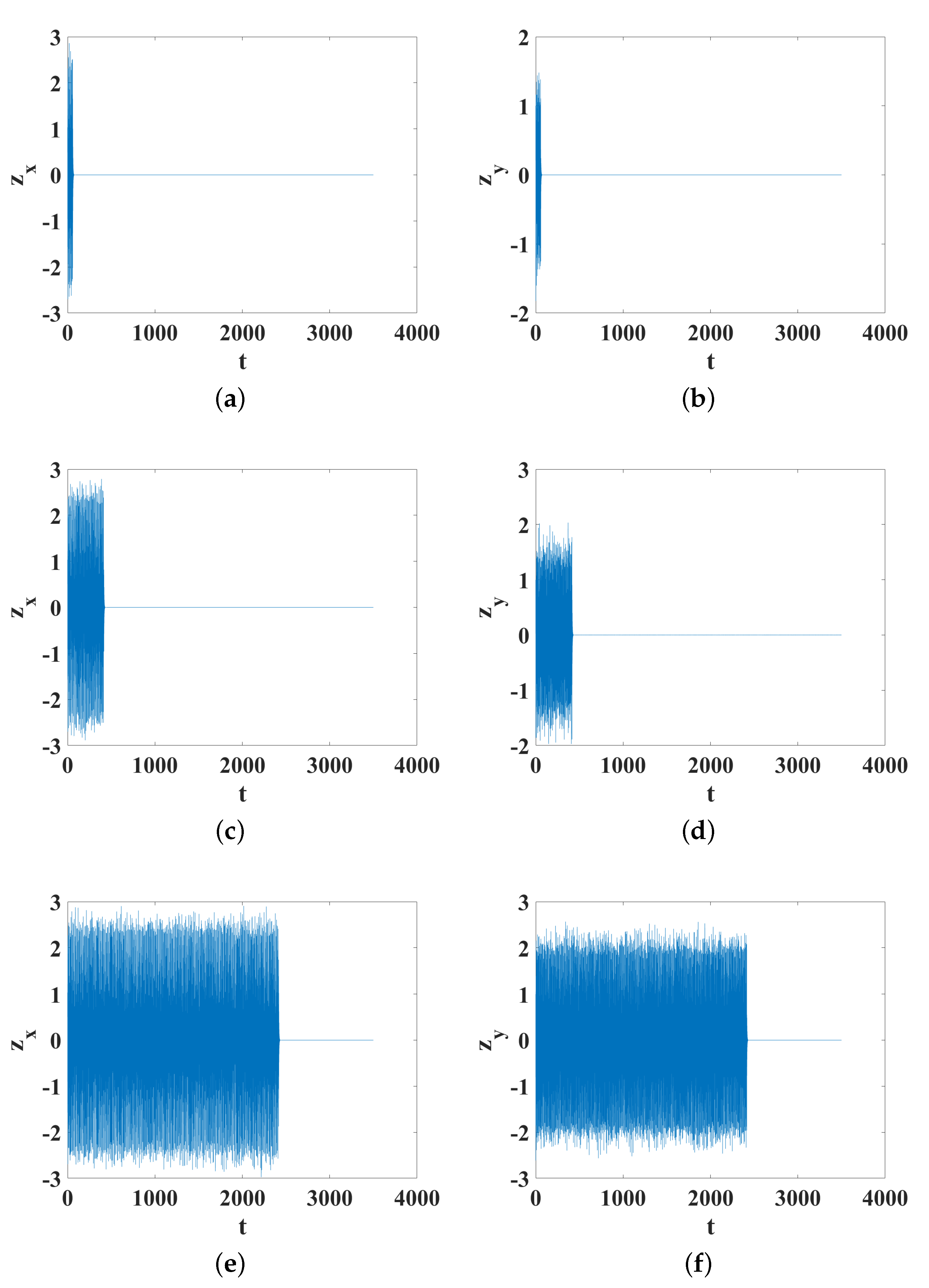 Axioms 12 00191 g003