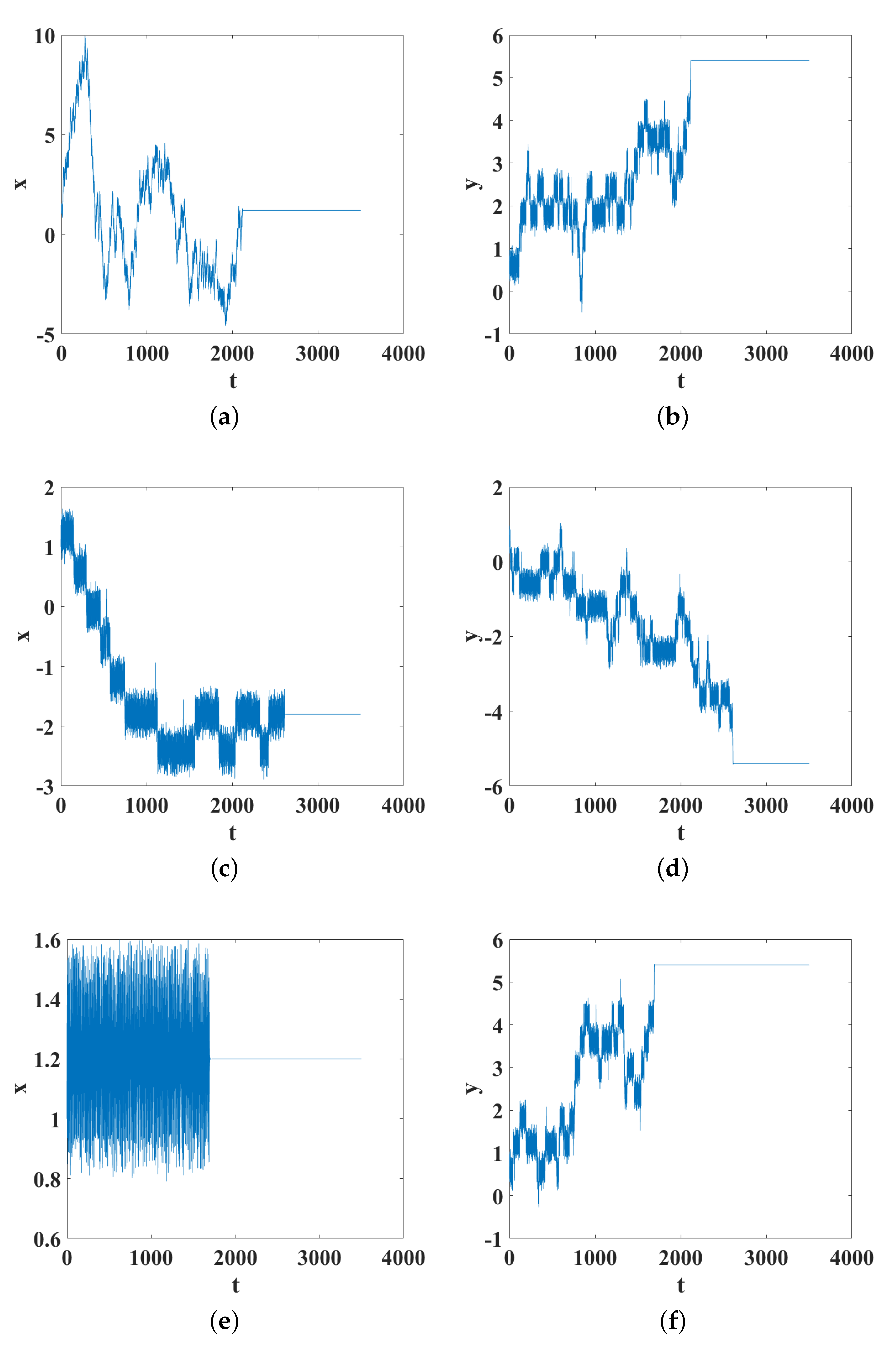 Axioms 12 00191 g004