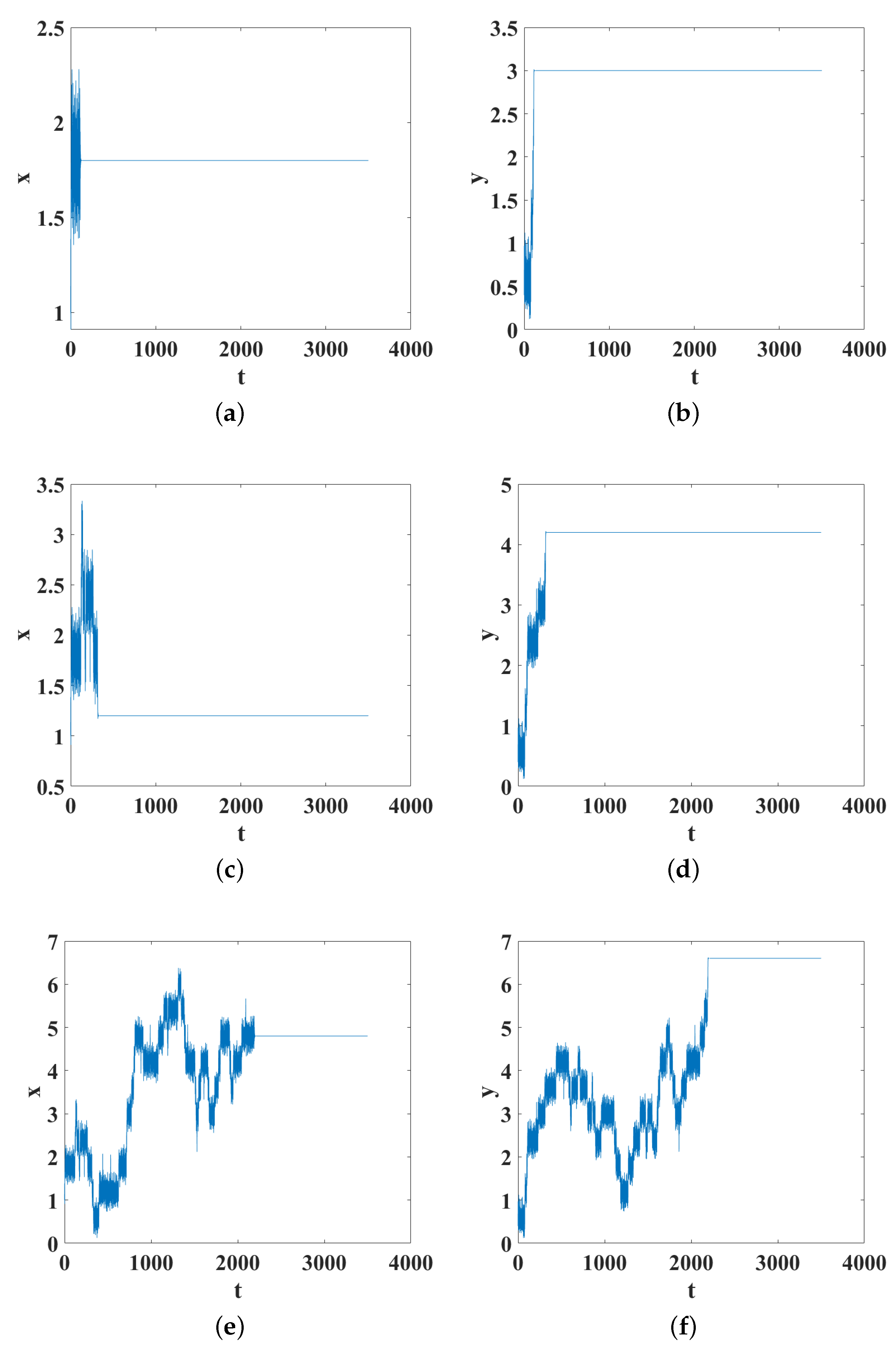 Axioms 12 00191 g005