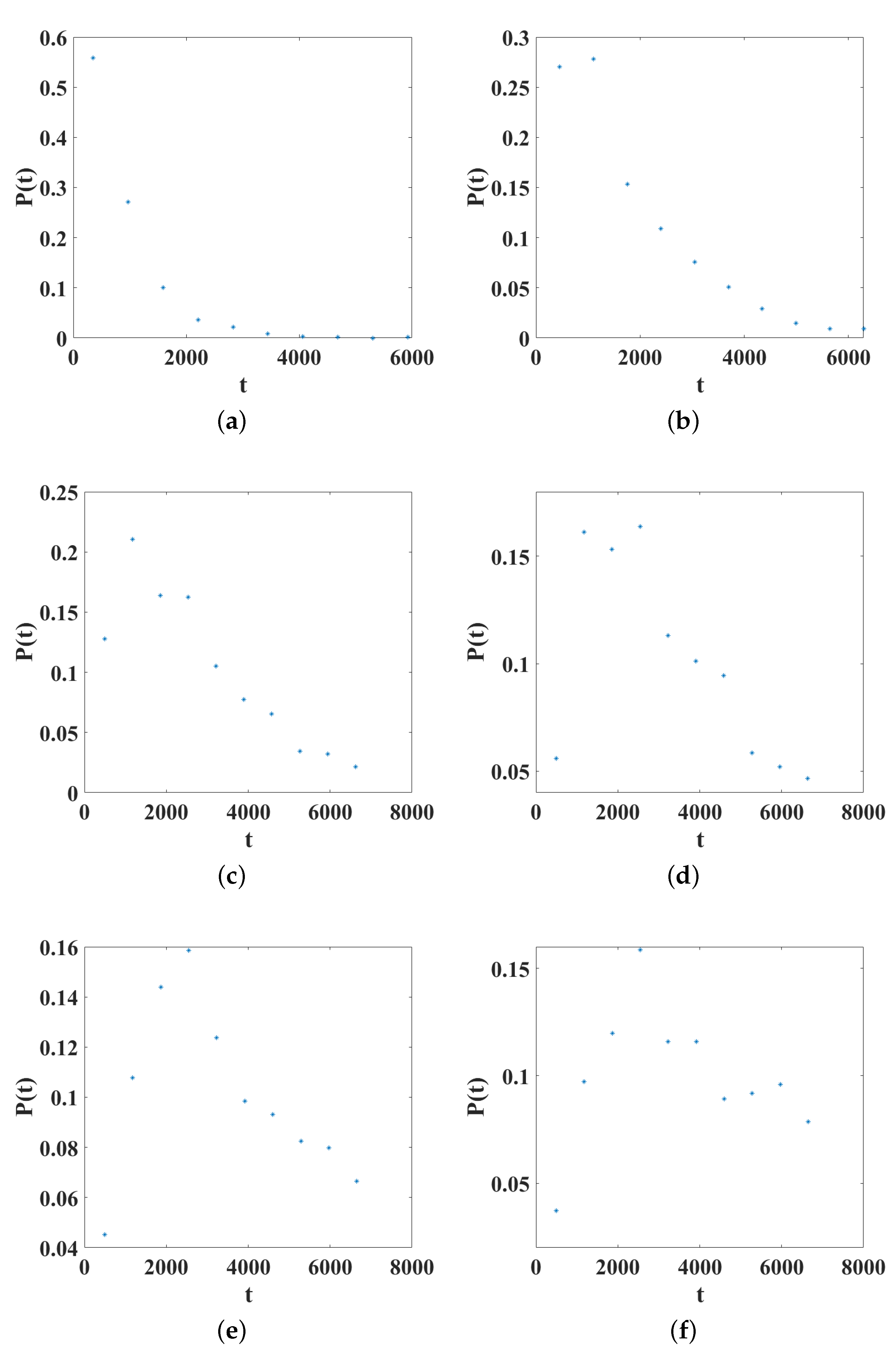 Axioms 12 00191 g009