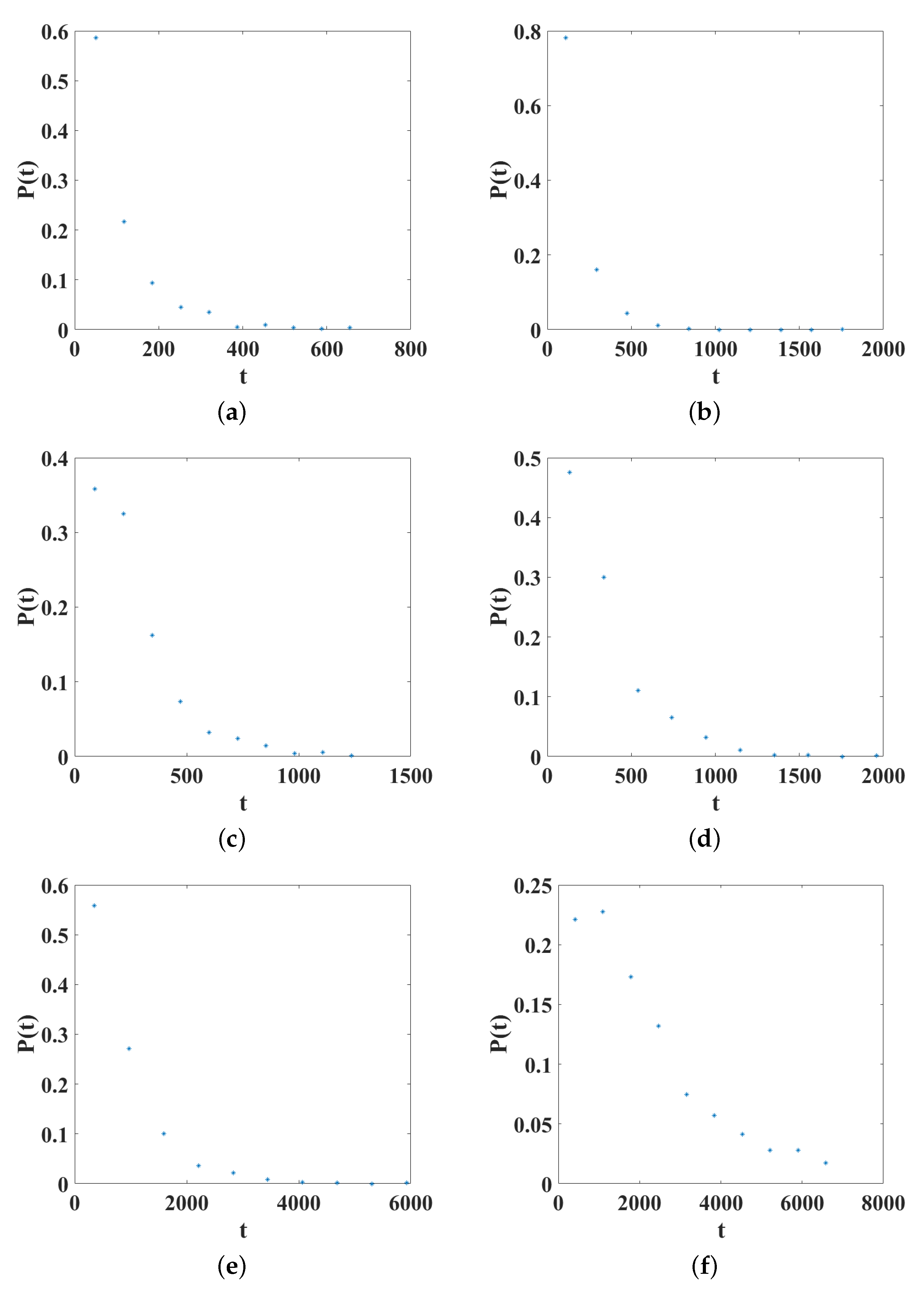 Axioms 12 00191 g010a
