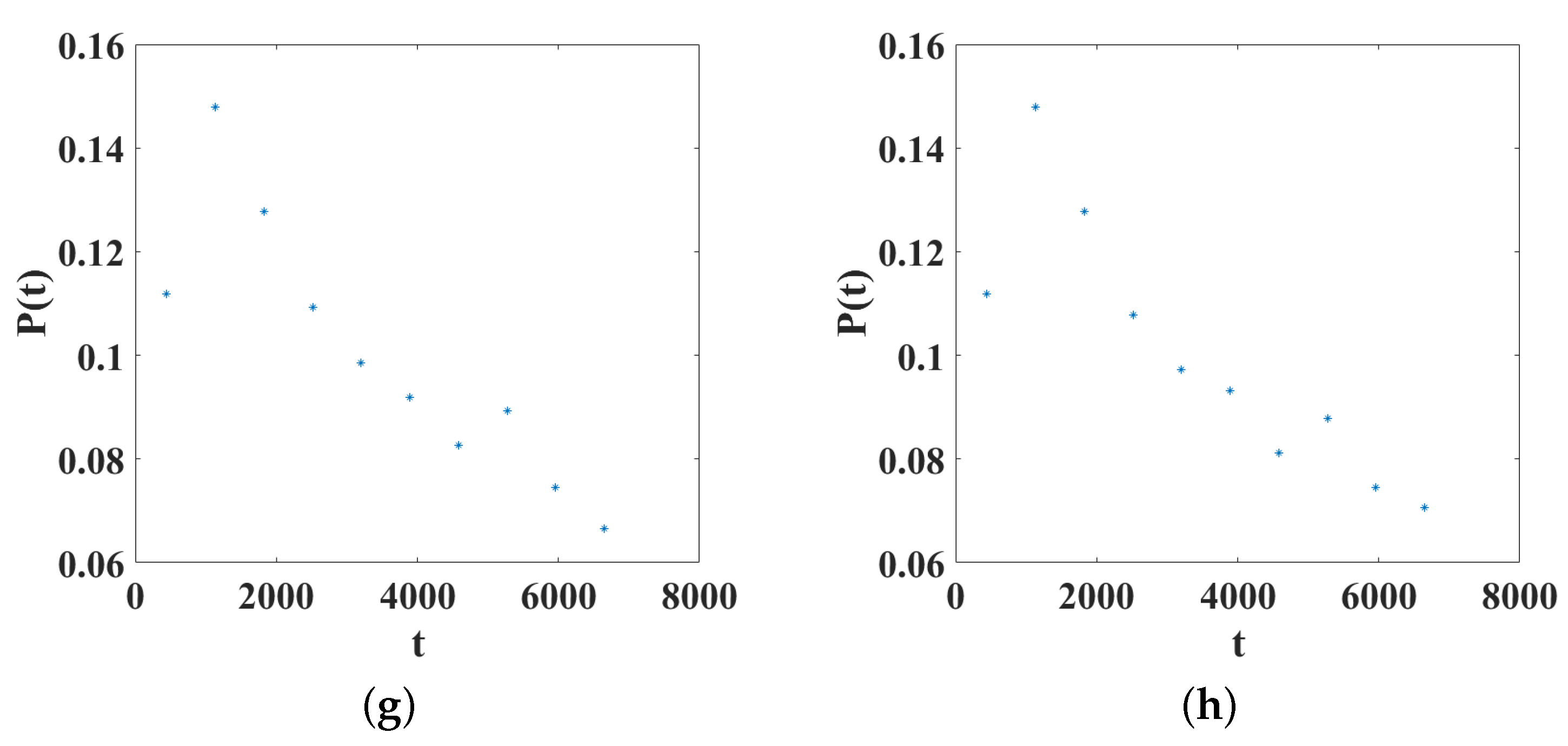 Axioms 12 00191 g010b