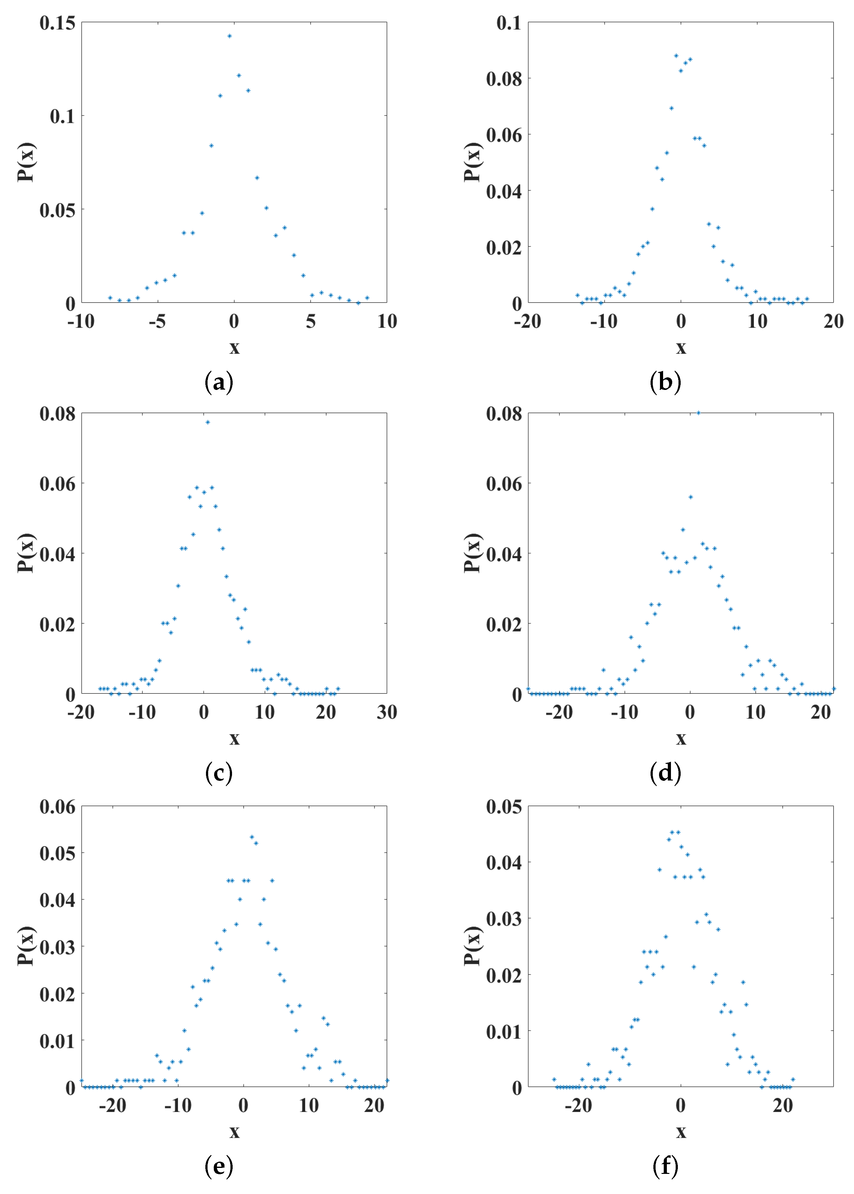 Axioms 12 00191 g011