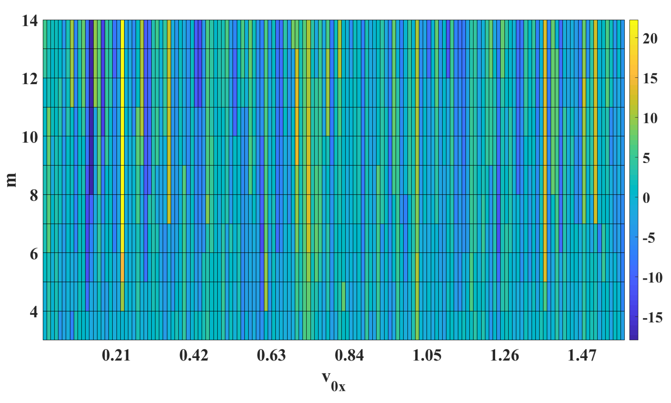 Axioms 12 00191 g014