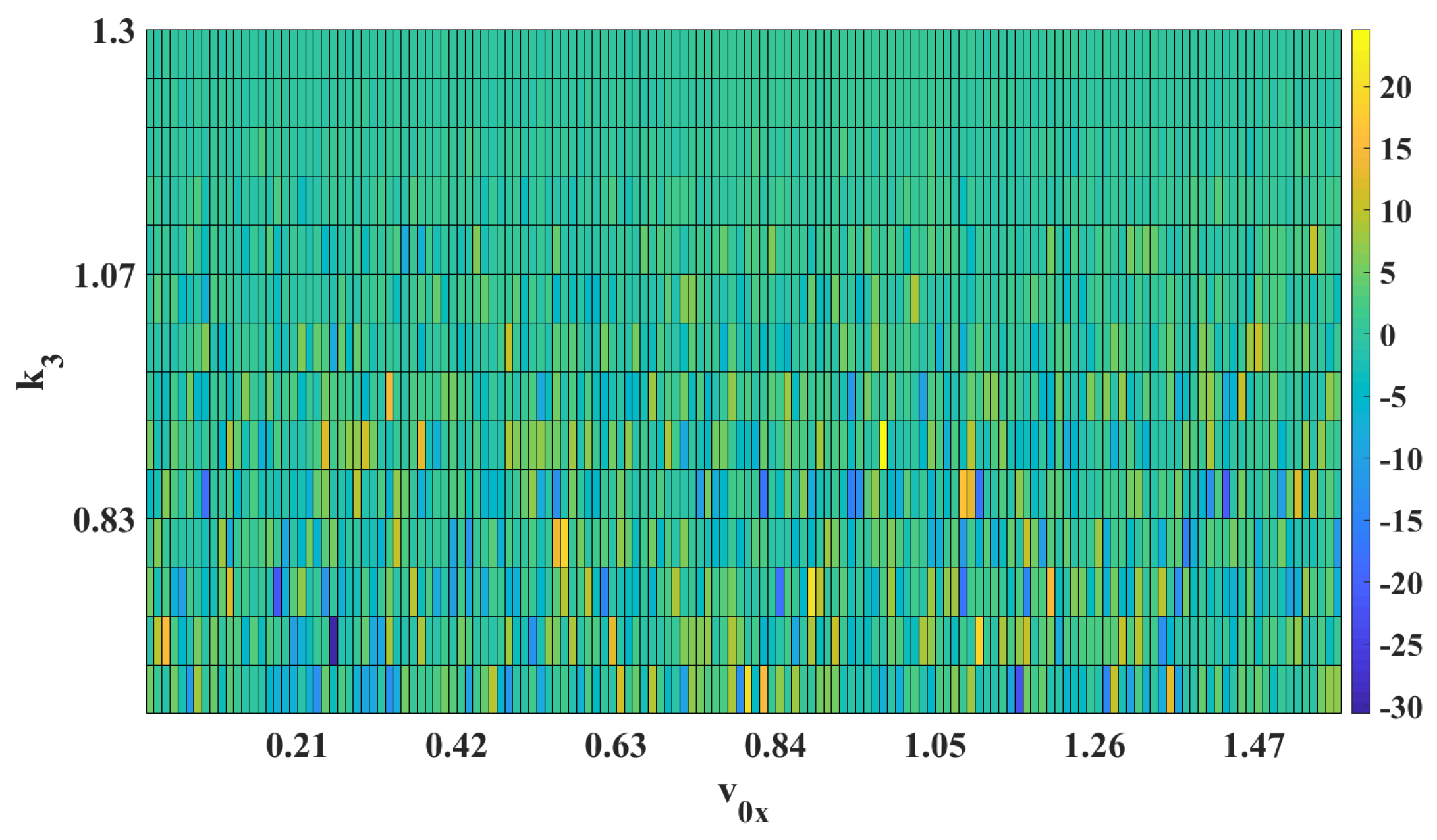 Axioms 12 00191 g015