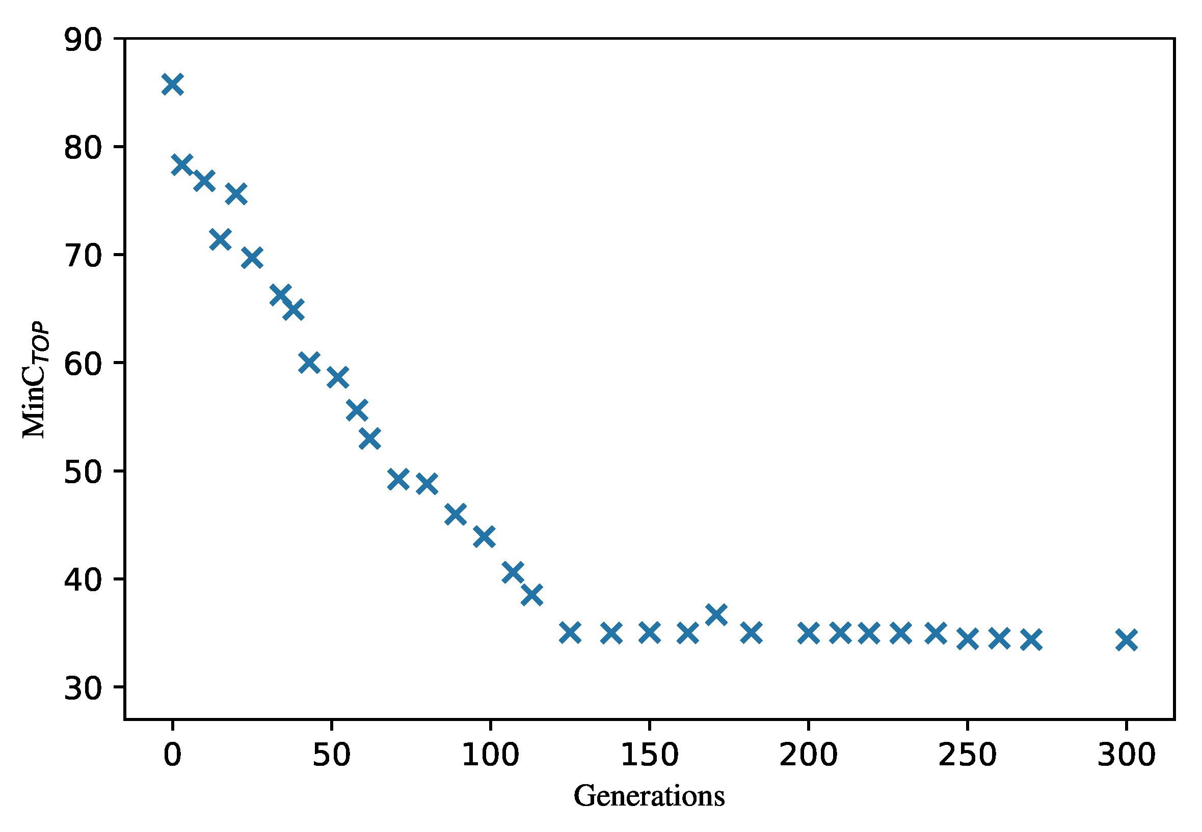 Axioms 12 00194 g002