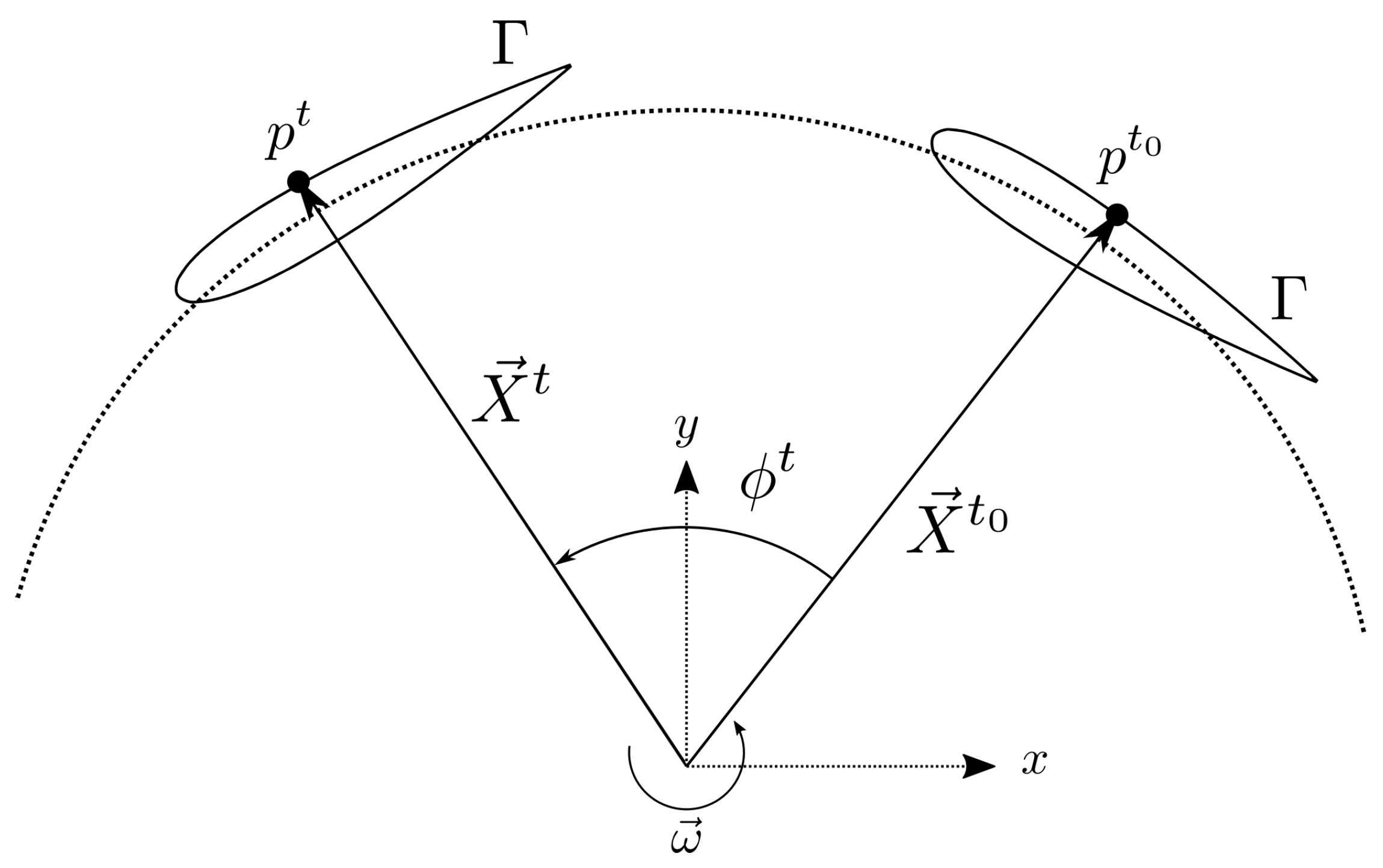 Axioms 12 00212 g002