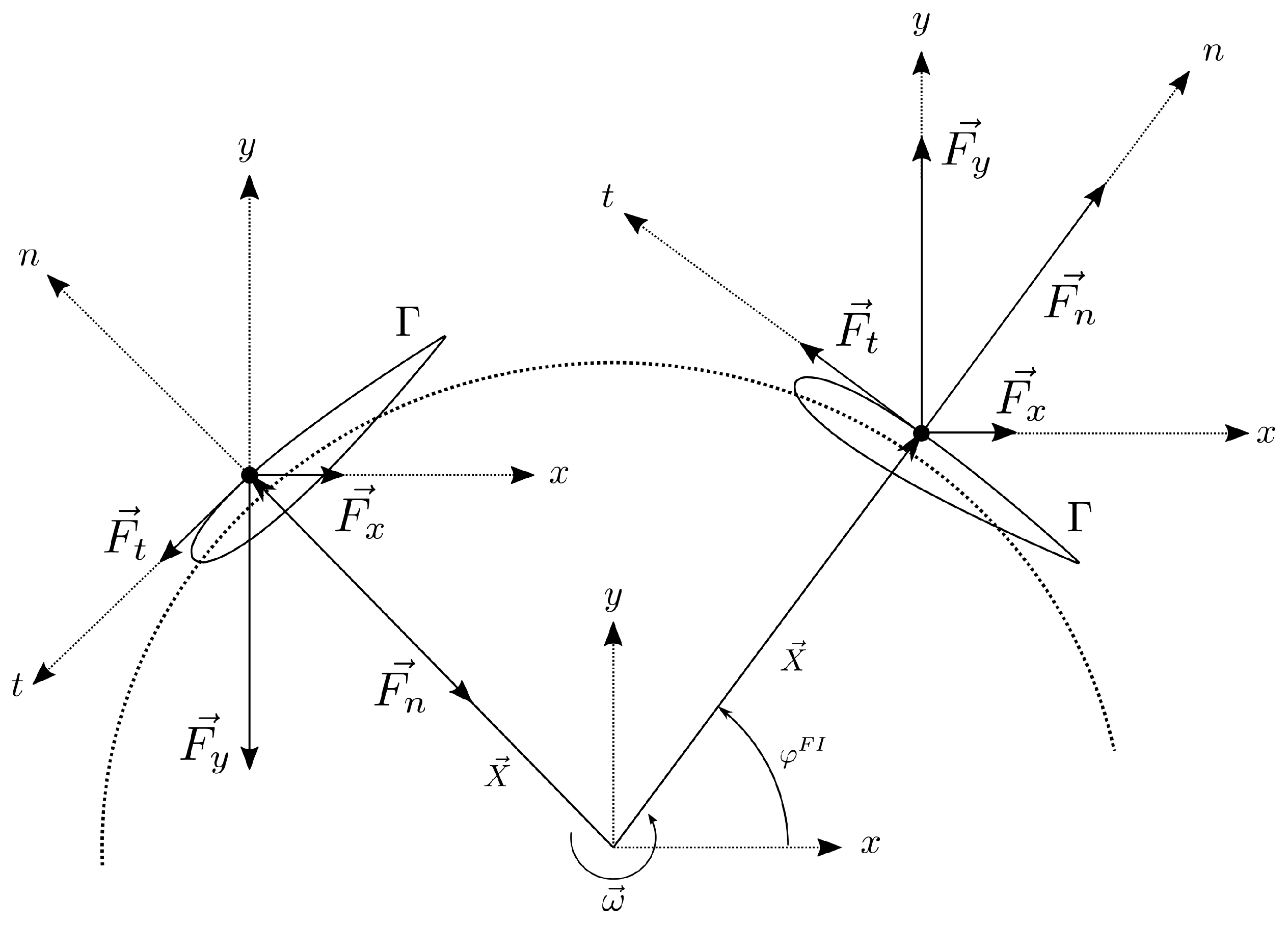 Axioms 12 00212 g004