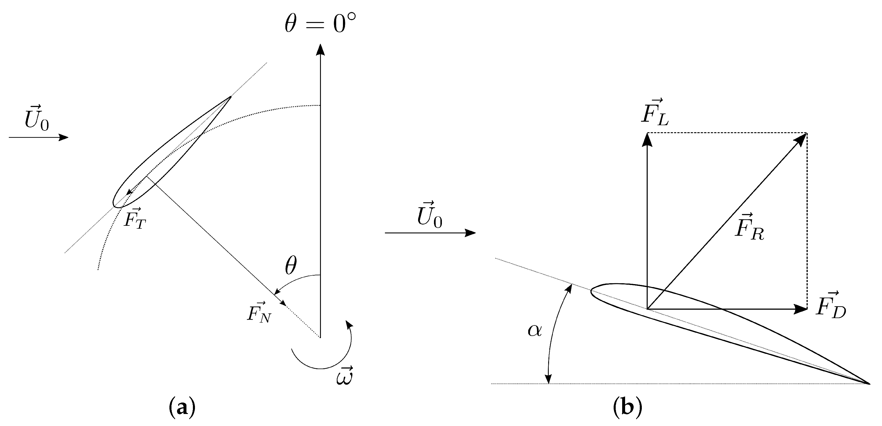 Axioms 12 00212 g005