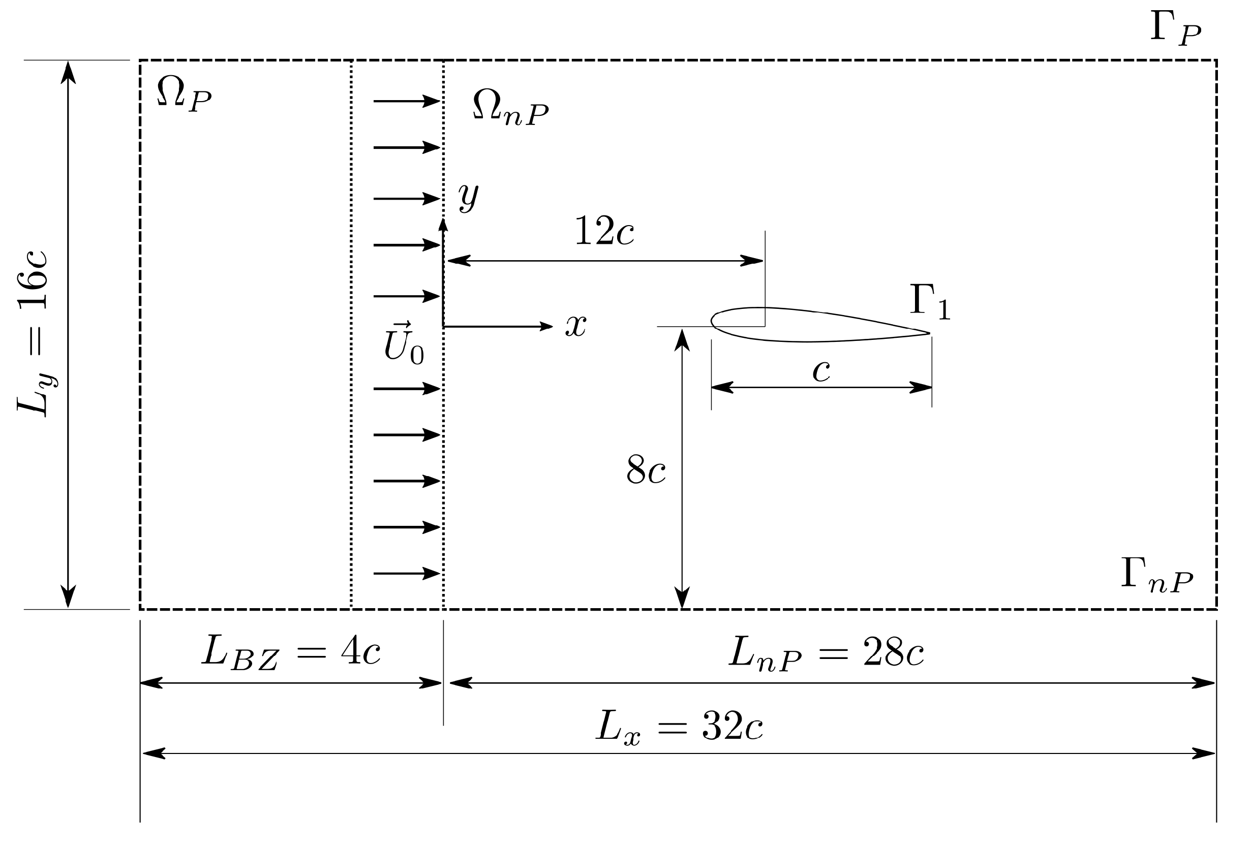 Axioms 12 00212 g006