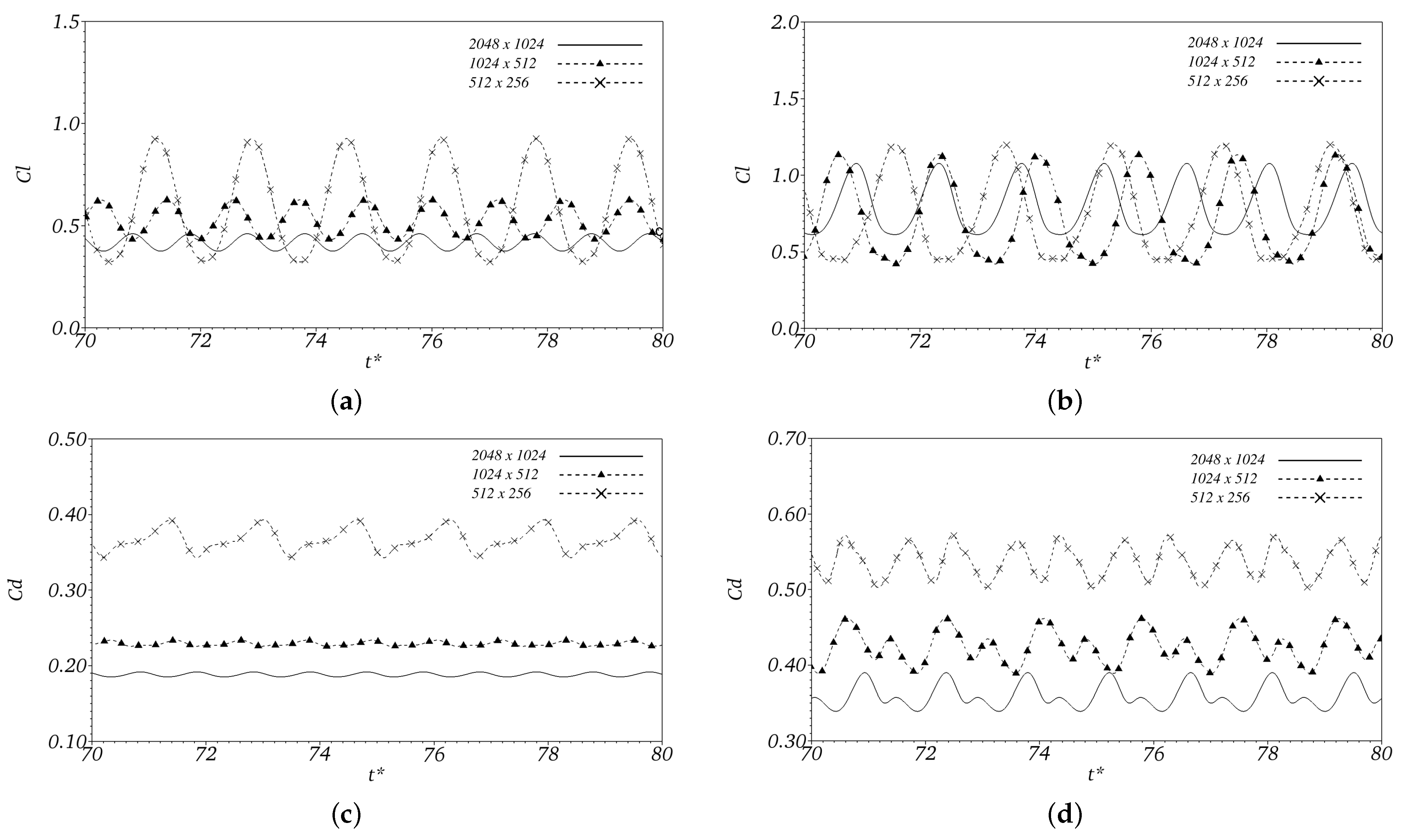 Axioms 12 00212 g007