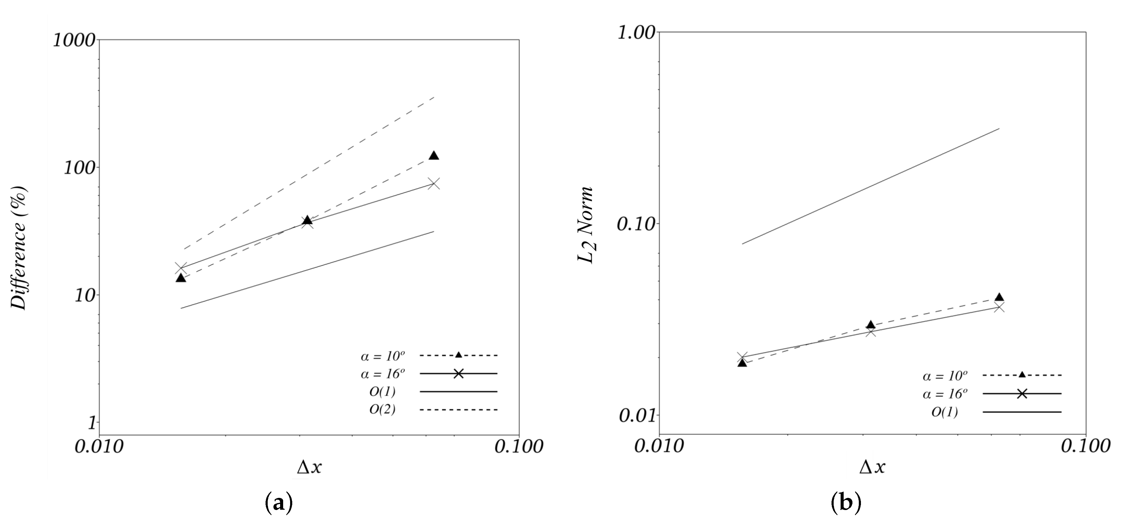 Axioms 12 00212 g008