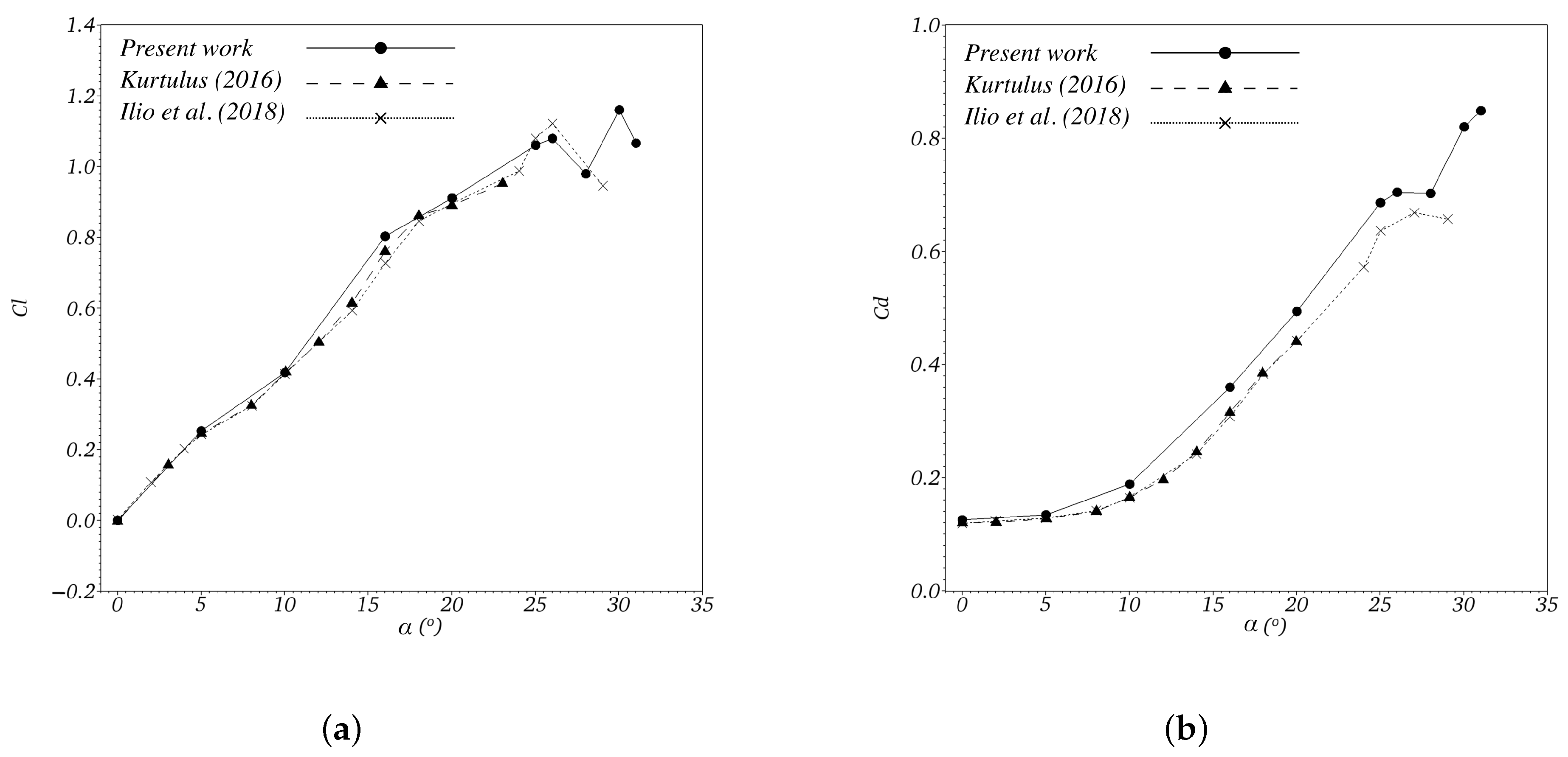 Axioms 12 00212 g011