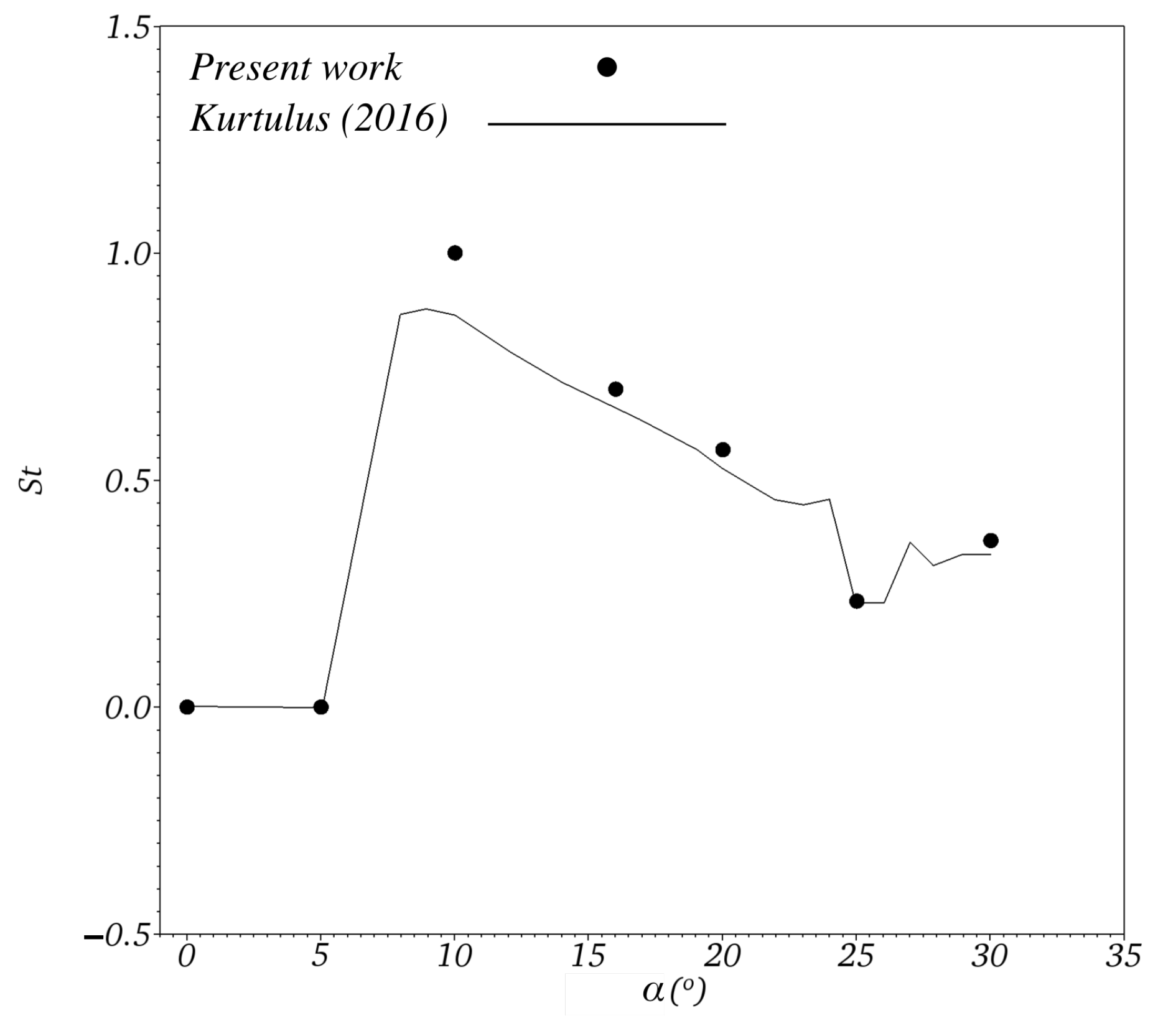 Axioms 12 00212 g014