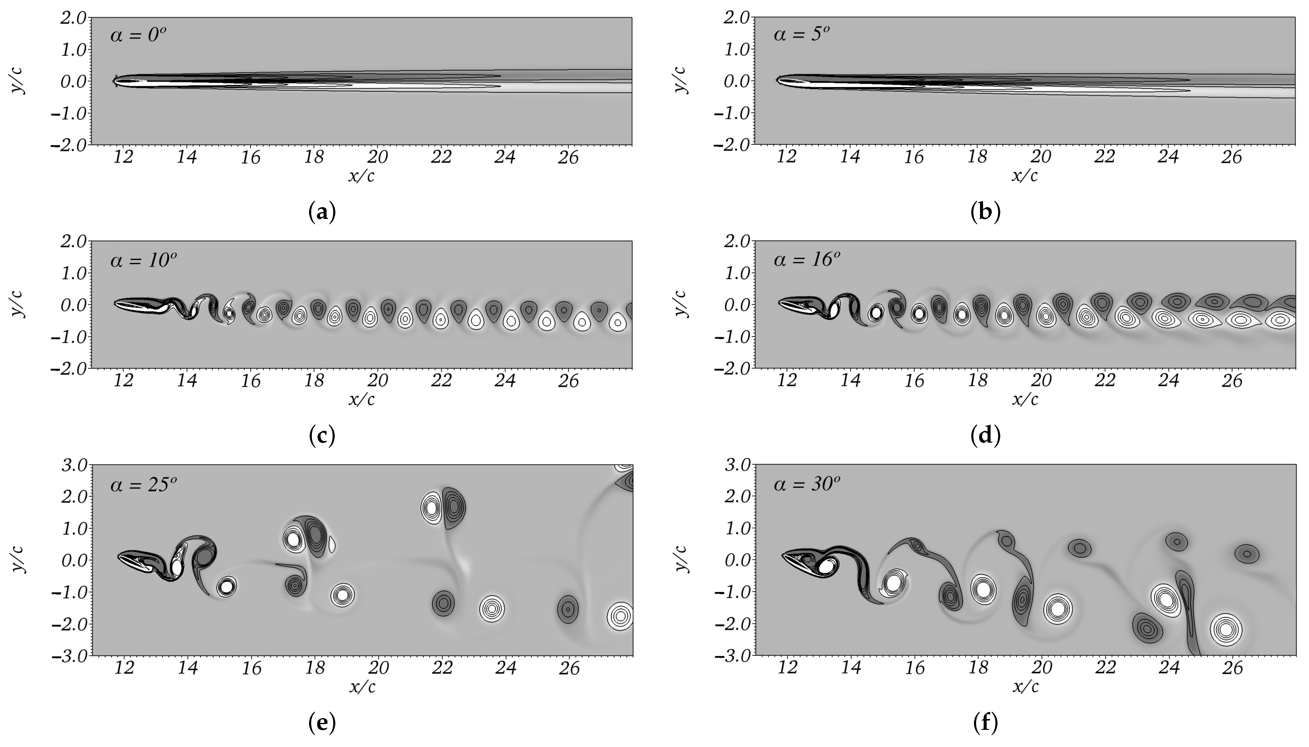 Axioms 12 00212 g015