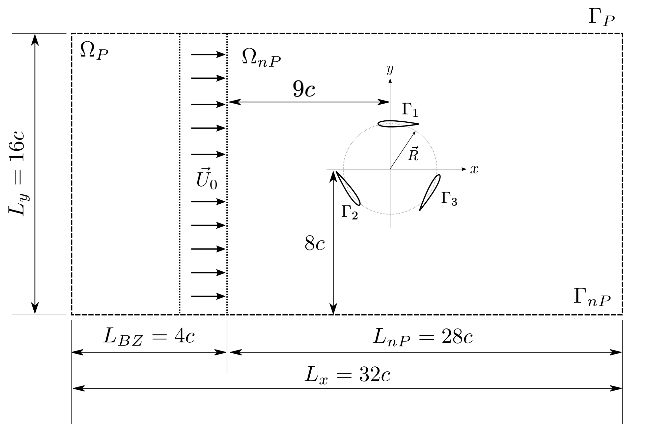 Axioms 12 00212 g016