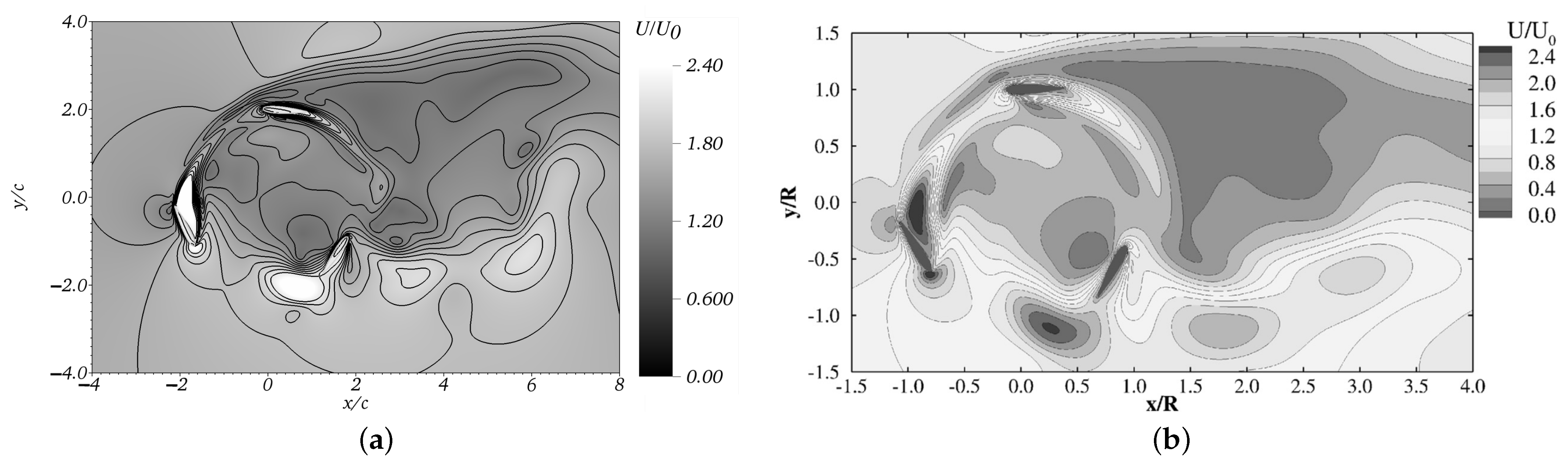 Axioms 12 00212 g018