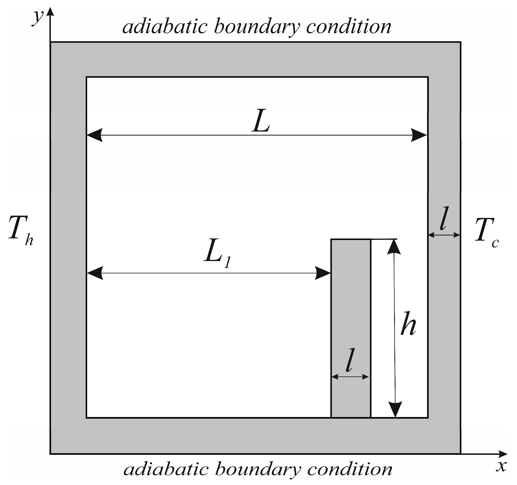 Axioms 12 00213 g001