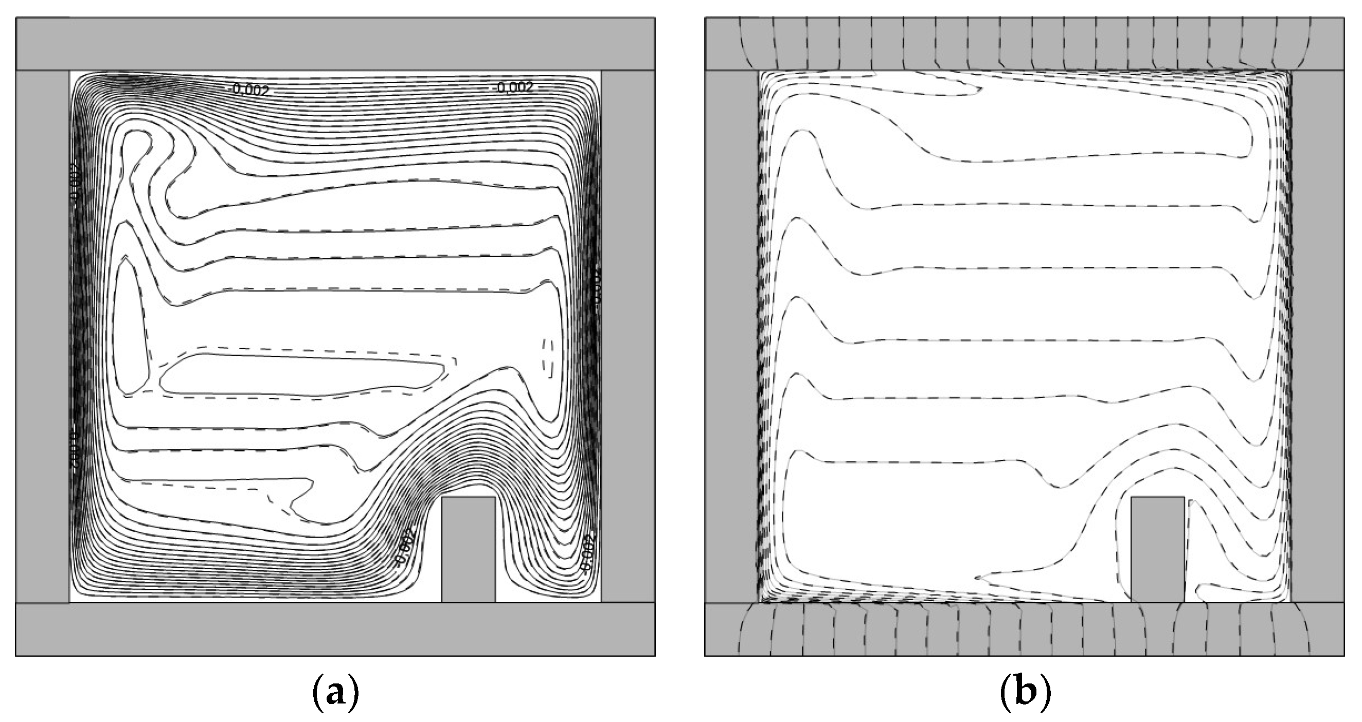 Axioms 12 00213 g005