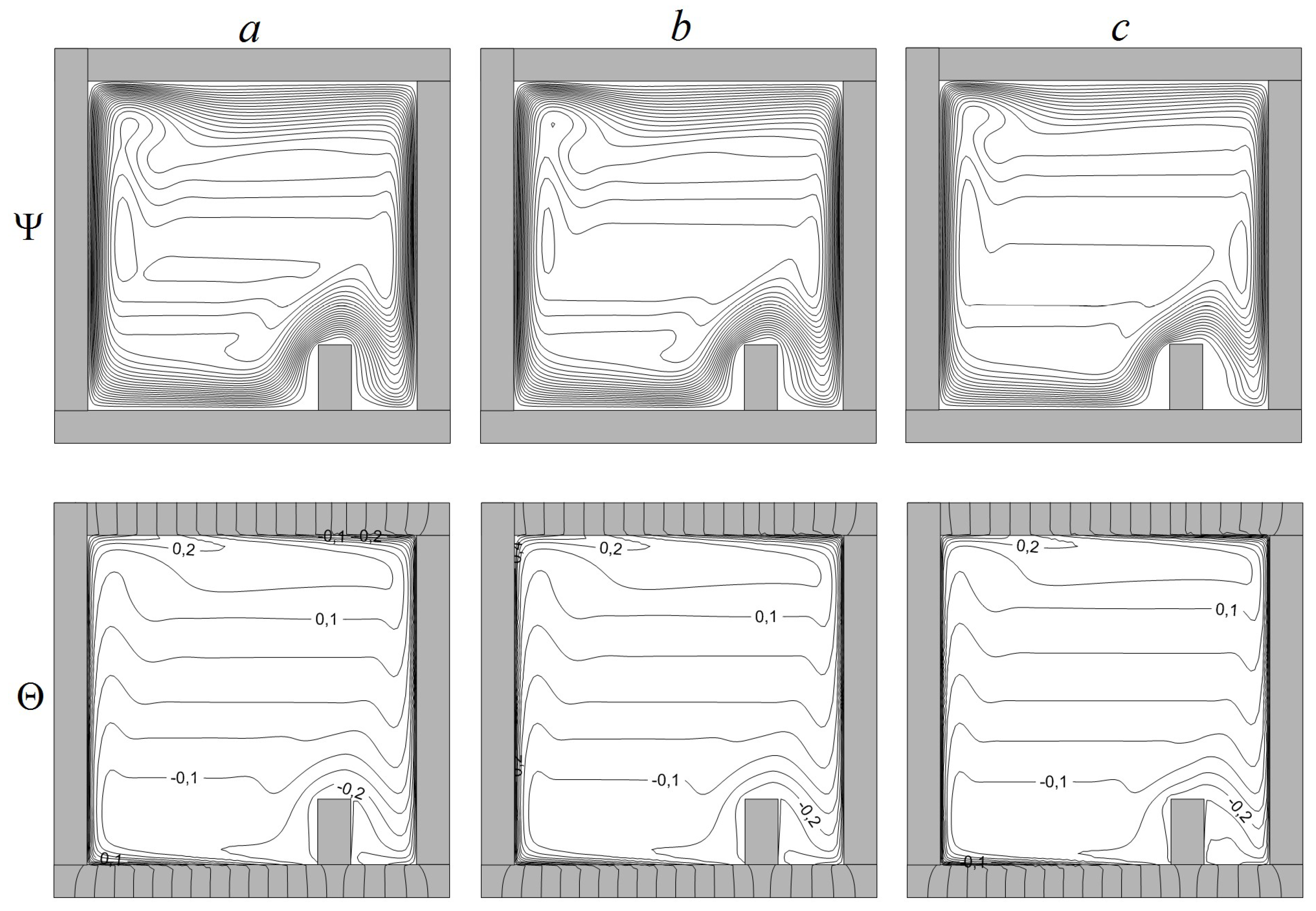 Axioms 12 00213 g007