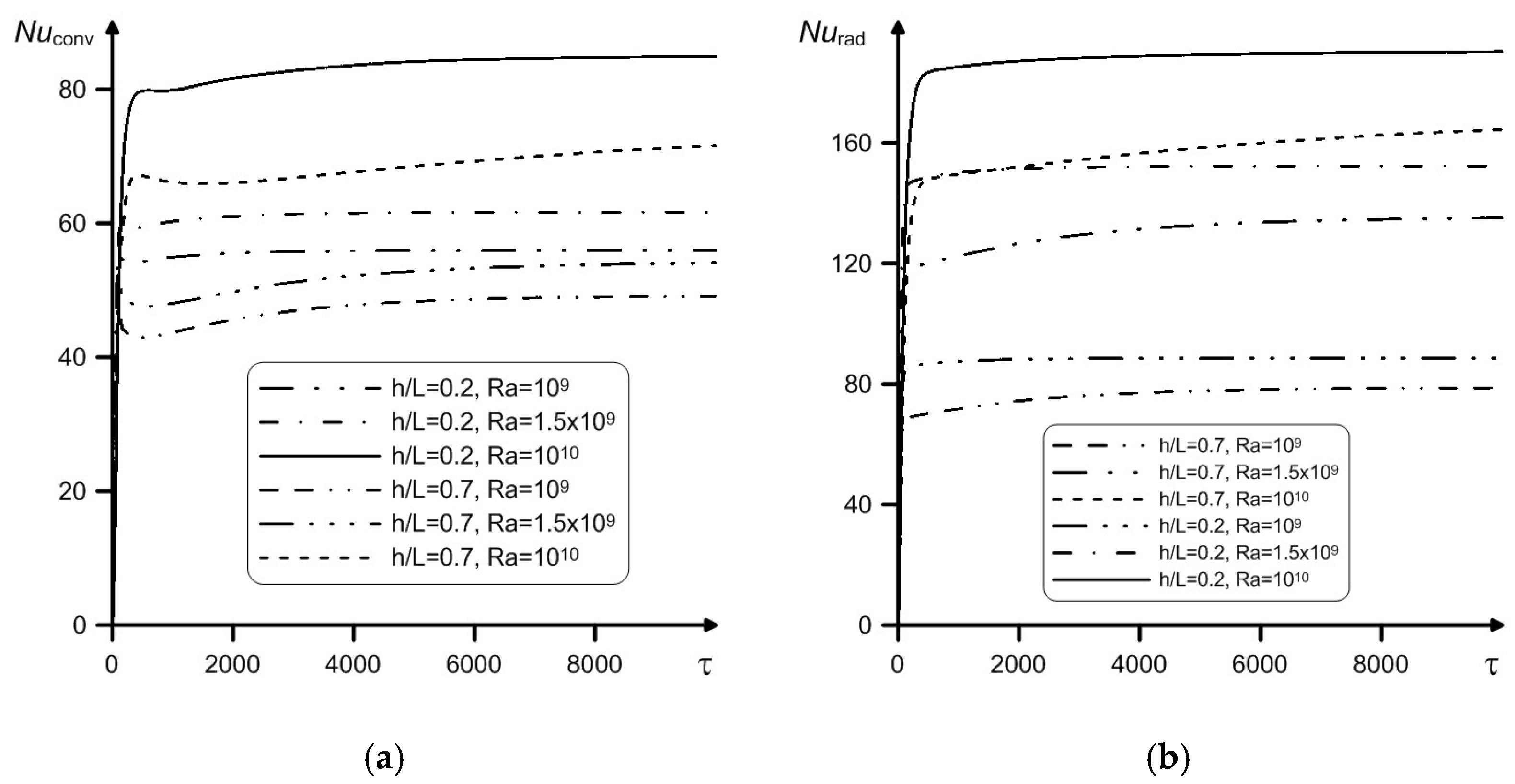 Axioms 12 00213 g008