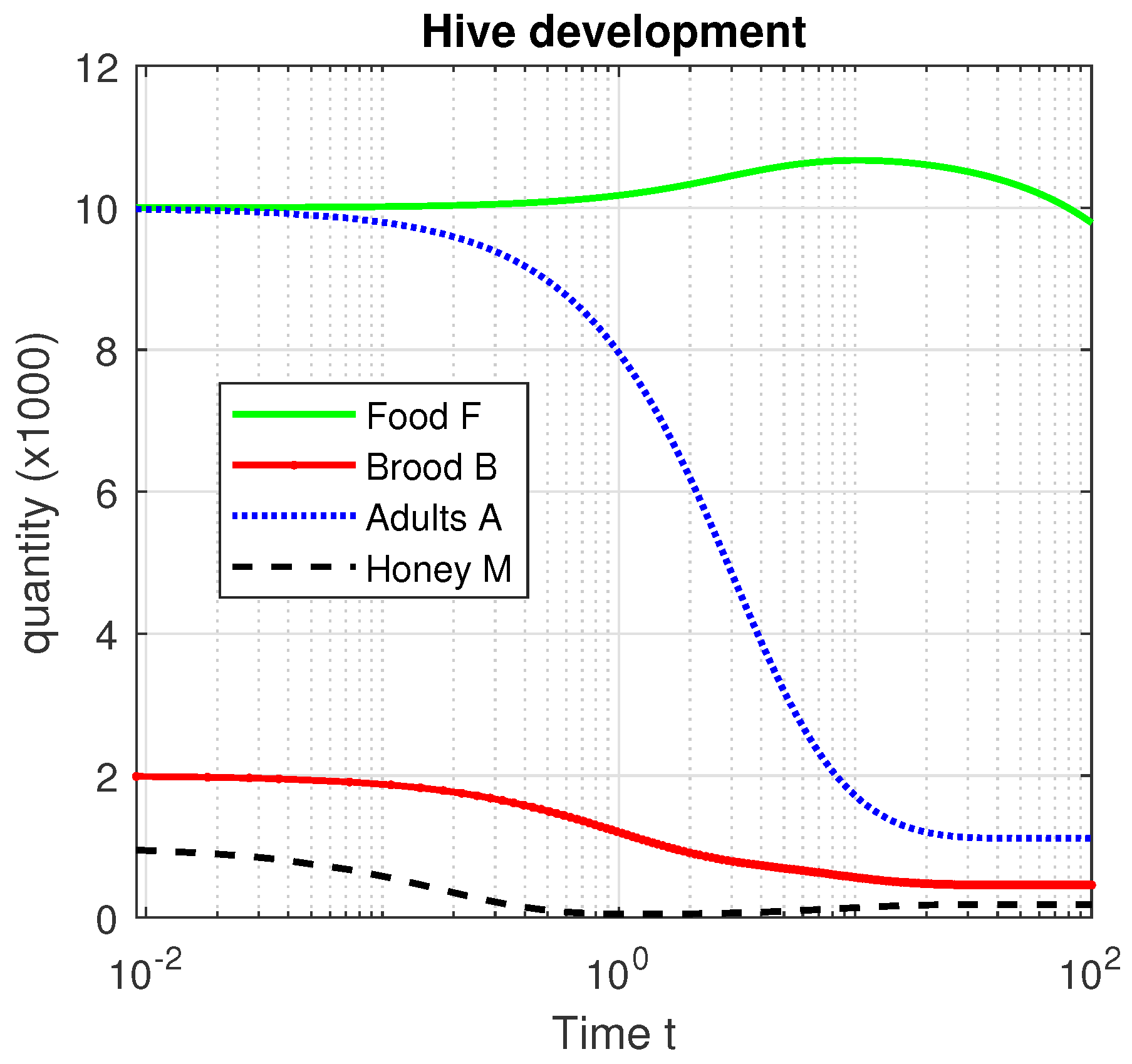 Axioms 12 00214 g002