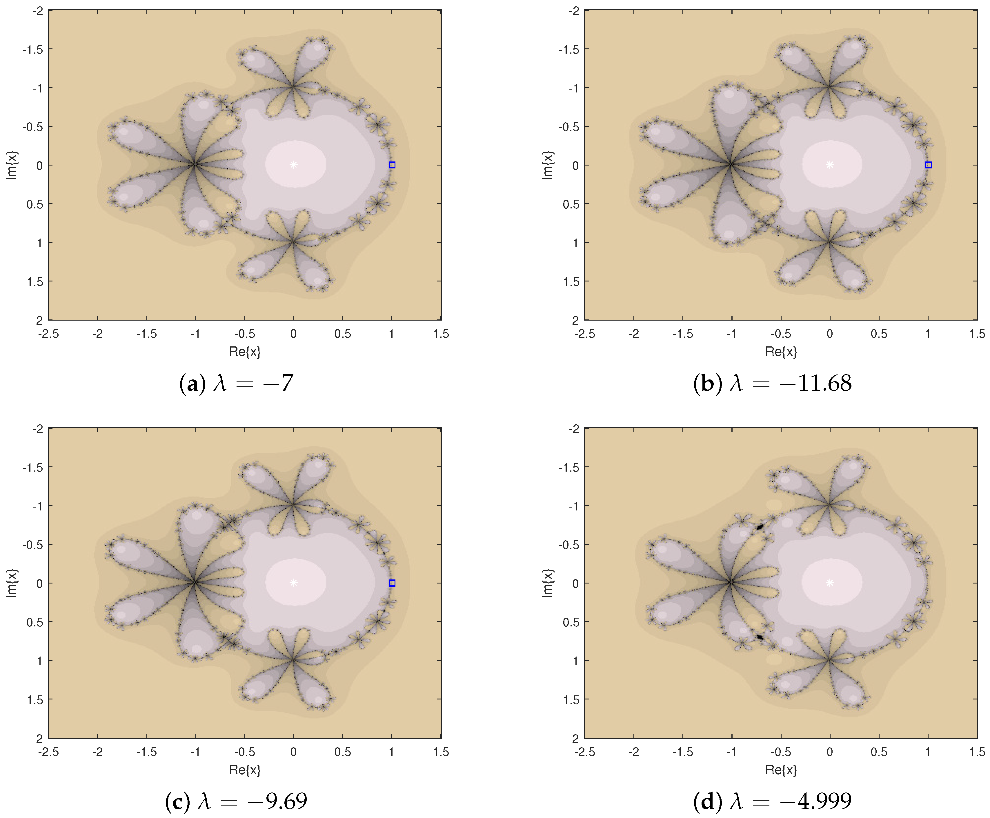 Axioms 12 00215 g004