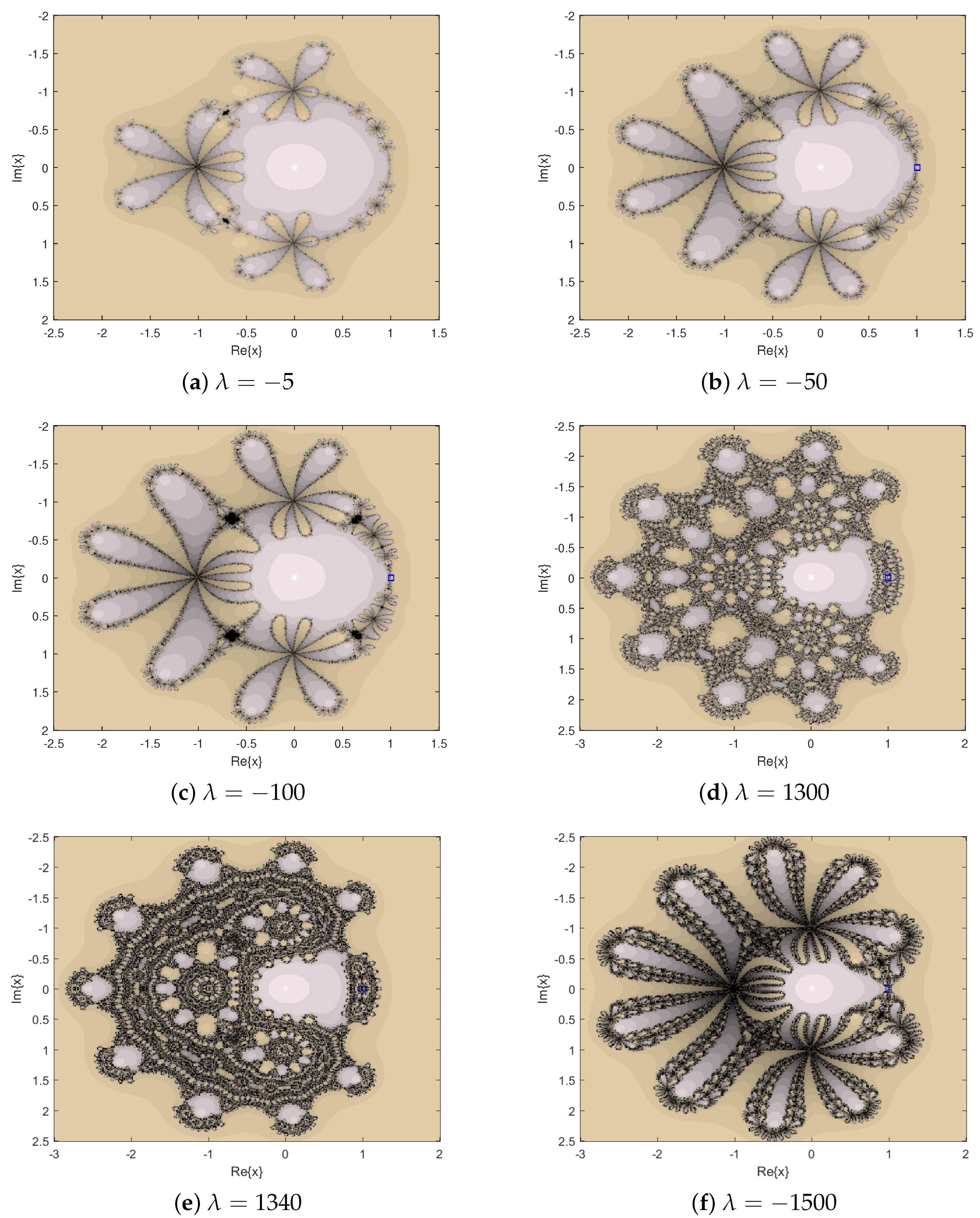 Axioms 12 00215 g005