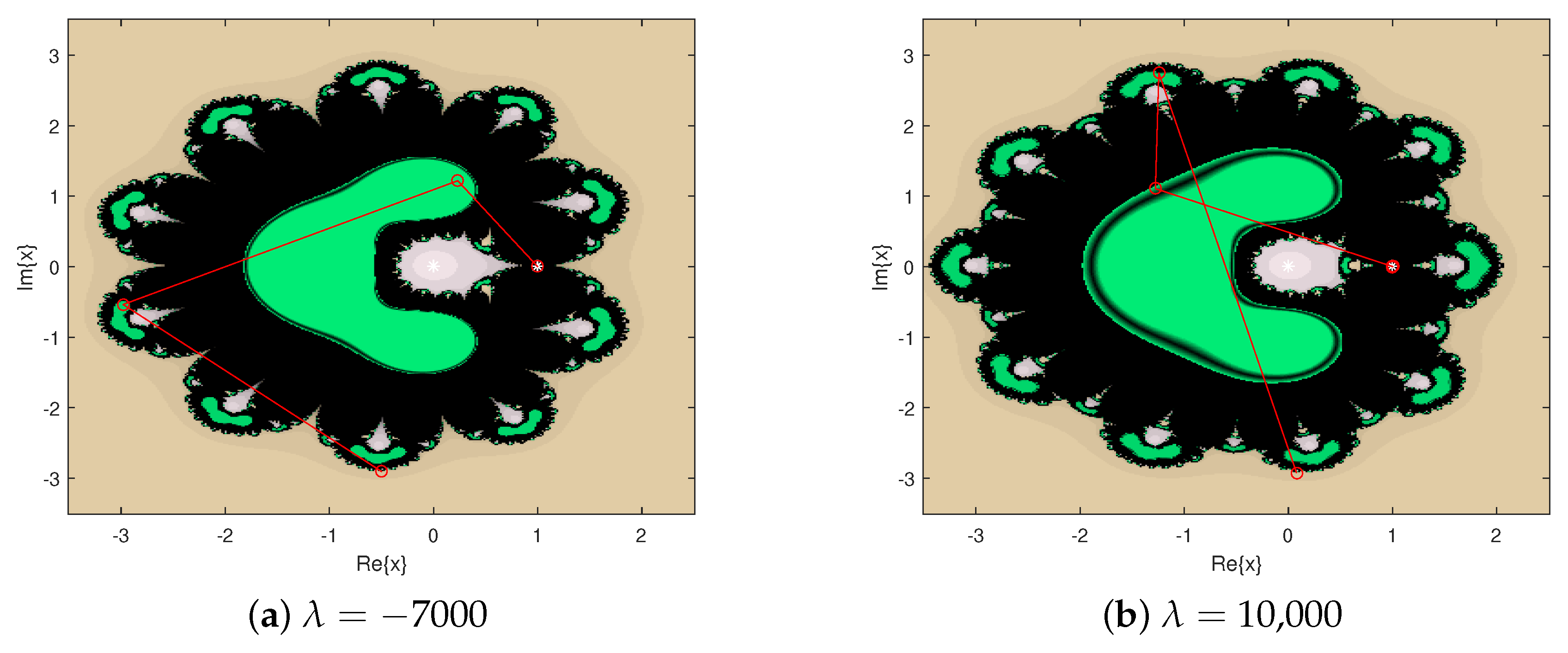 Axioms 12 00215 g006