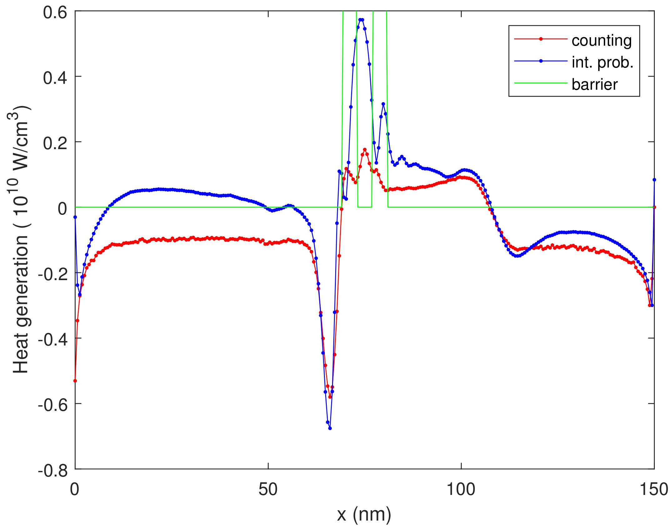 Axioms 12 00216 g002