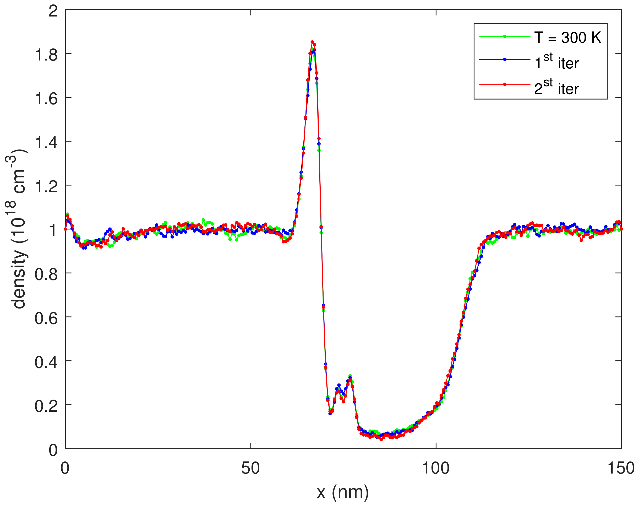 Axioms 12 00216 g005