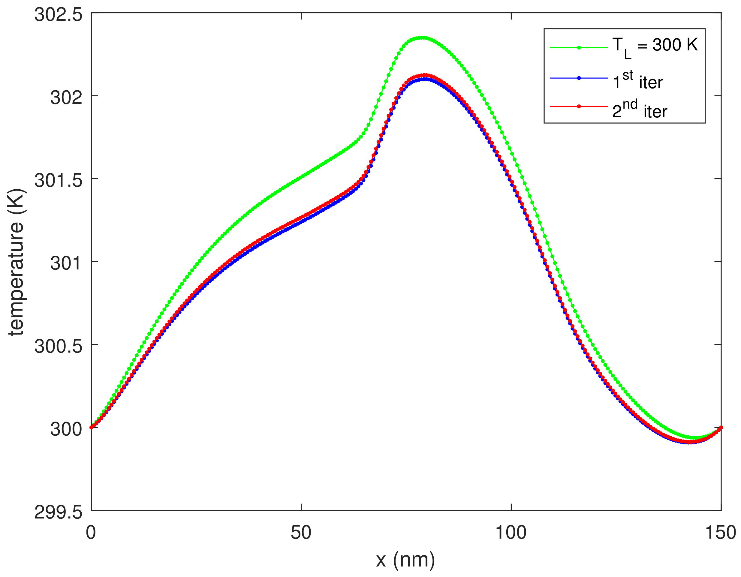 Axioms 12 00216 g006