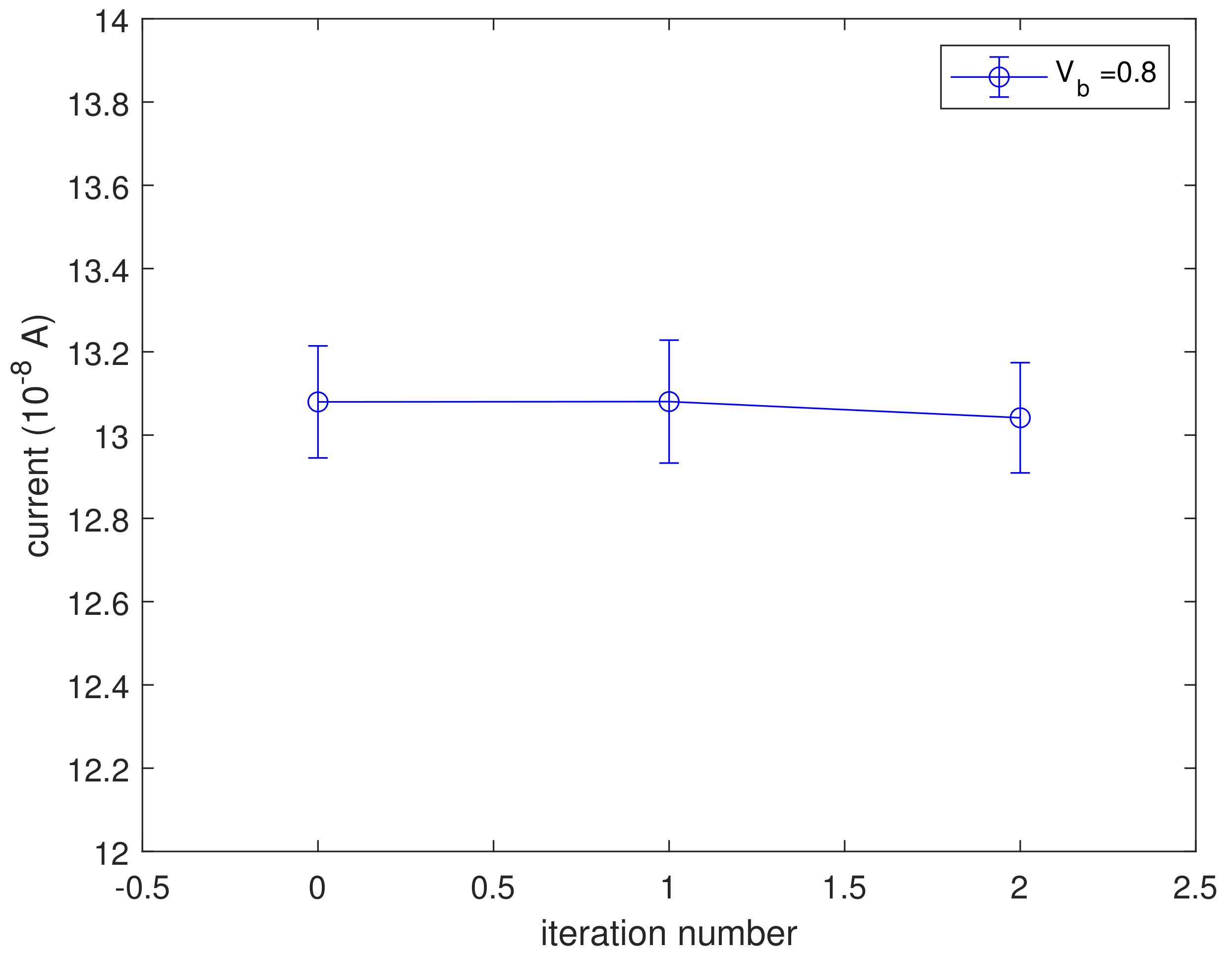 Axioms 12 00216 g008