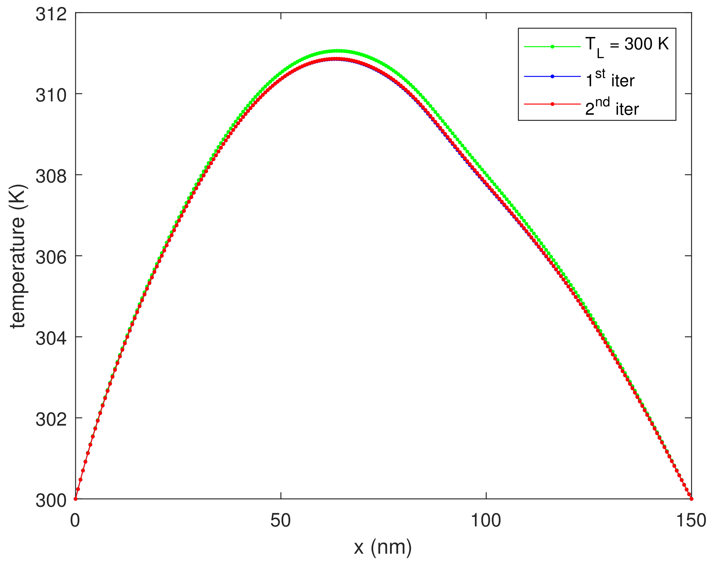 Axioms 12 00216 g009