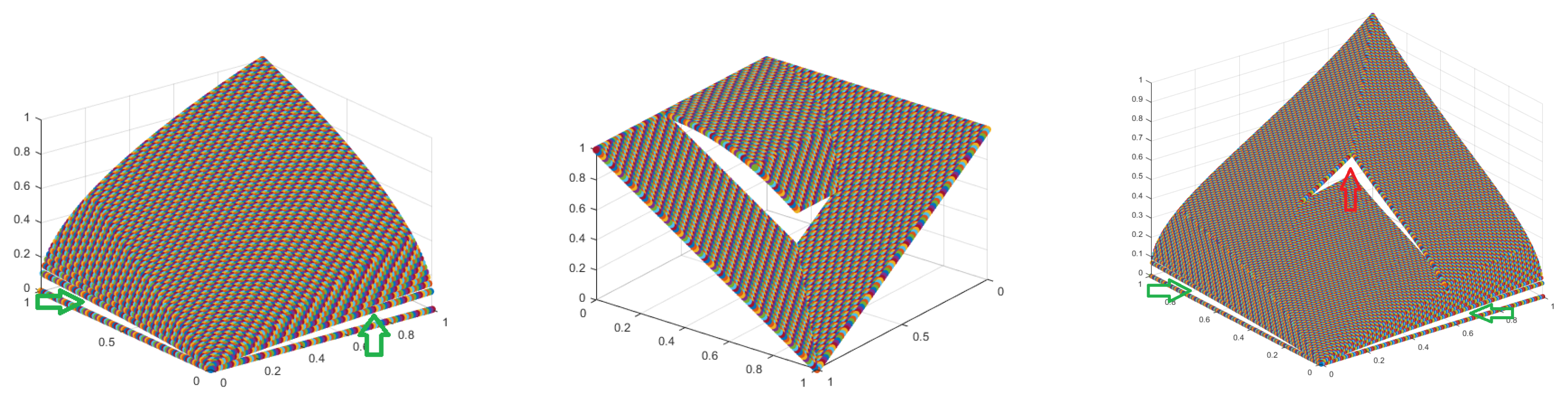 Axioms 12 00217 g002